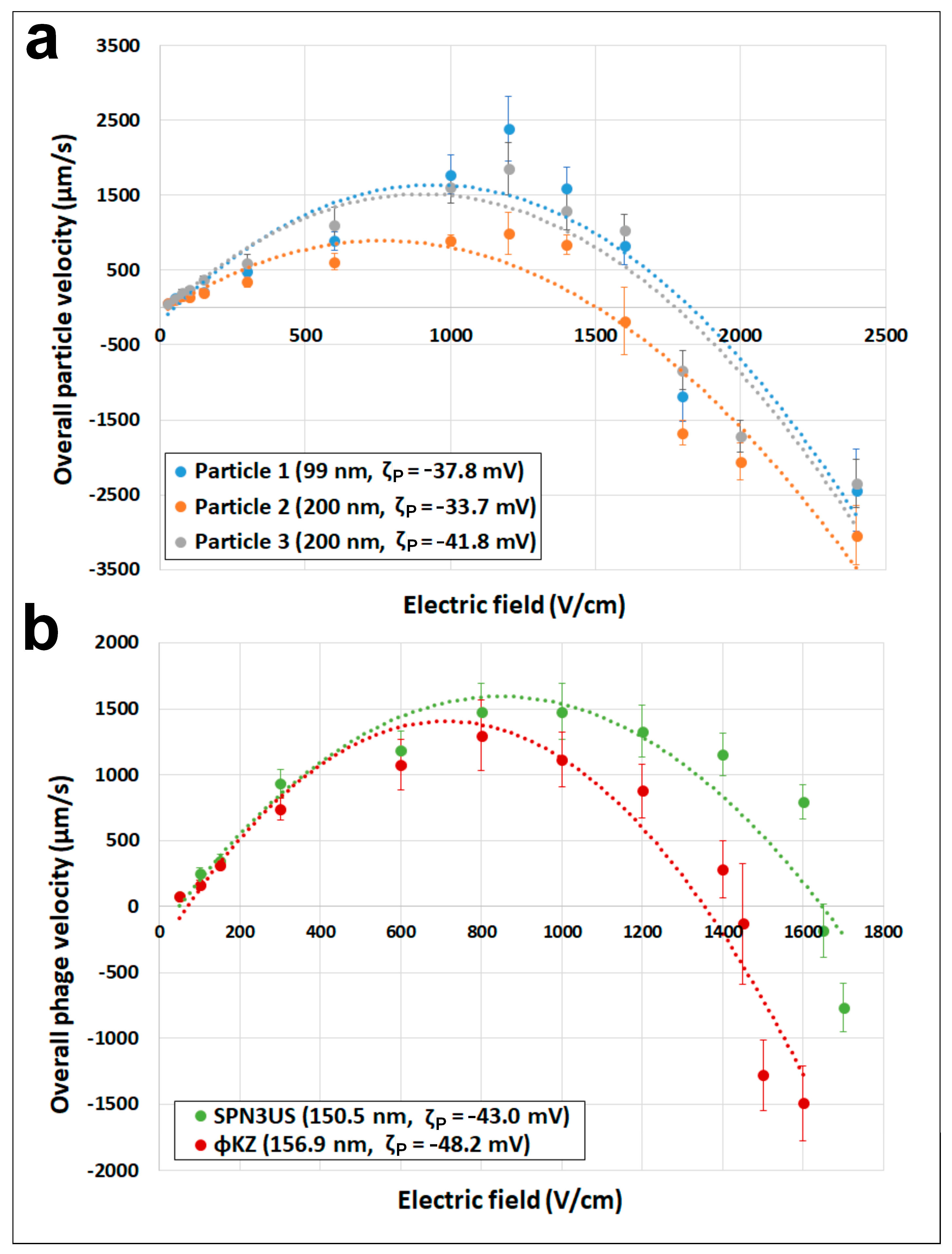 Micromachines 15 00369 g002