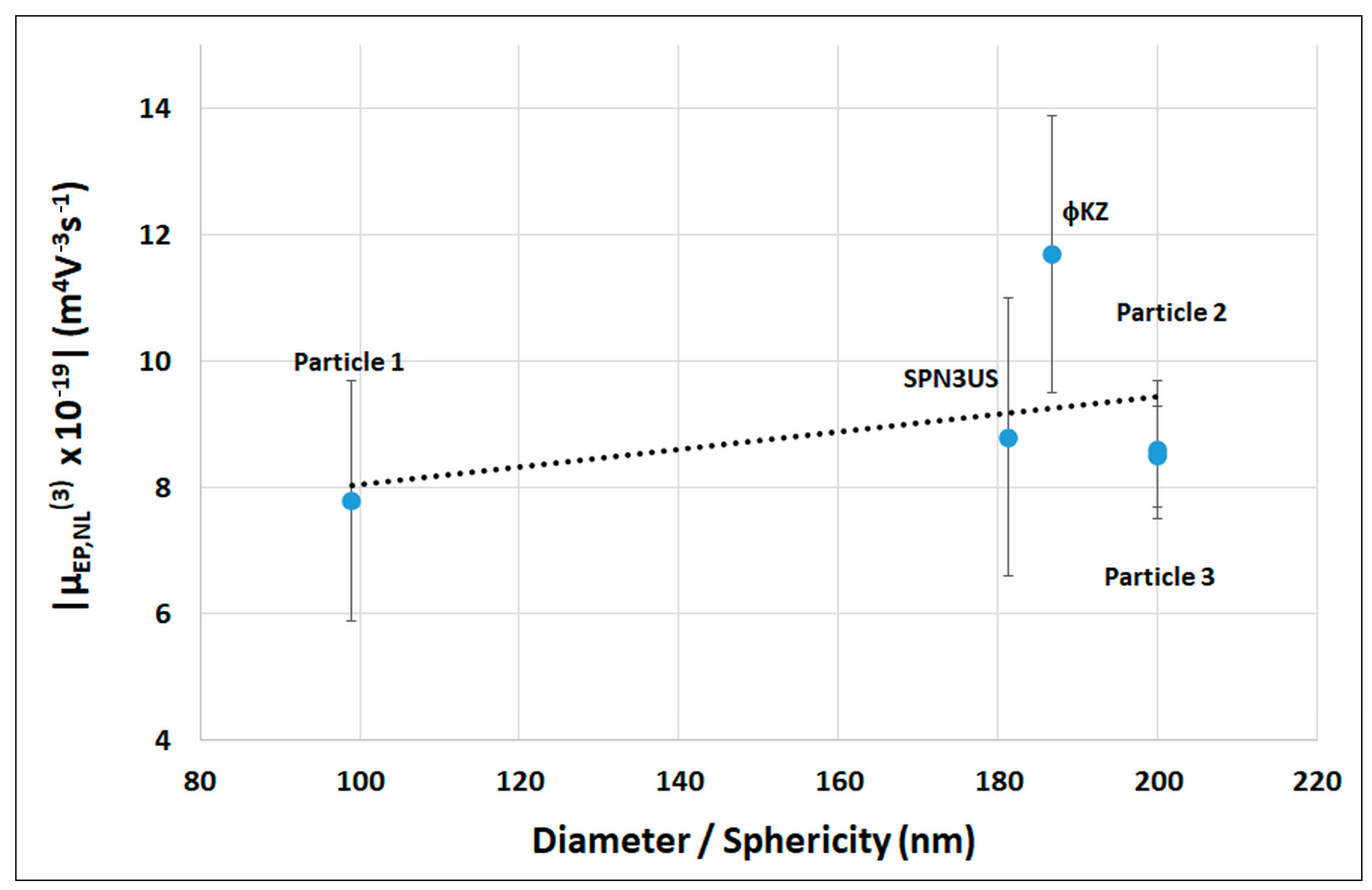 Micromachines 15 00369 g003