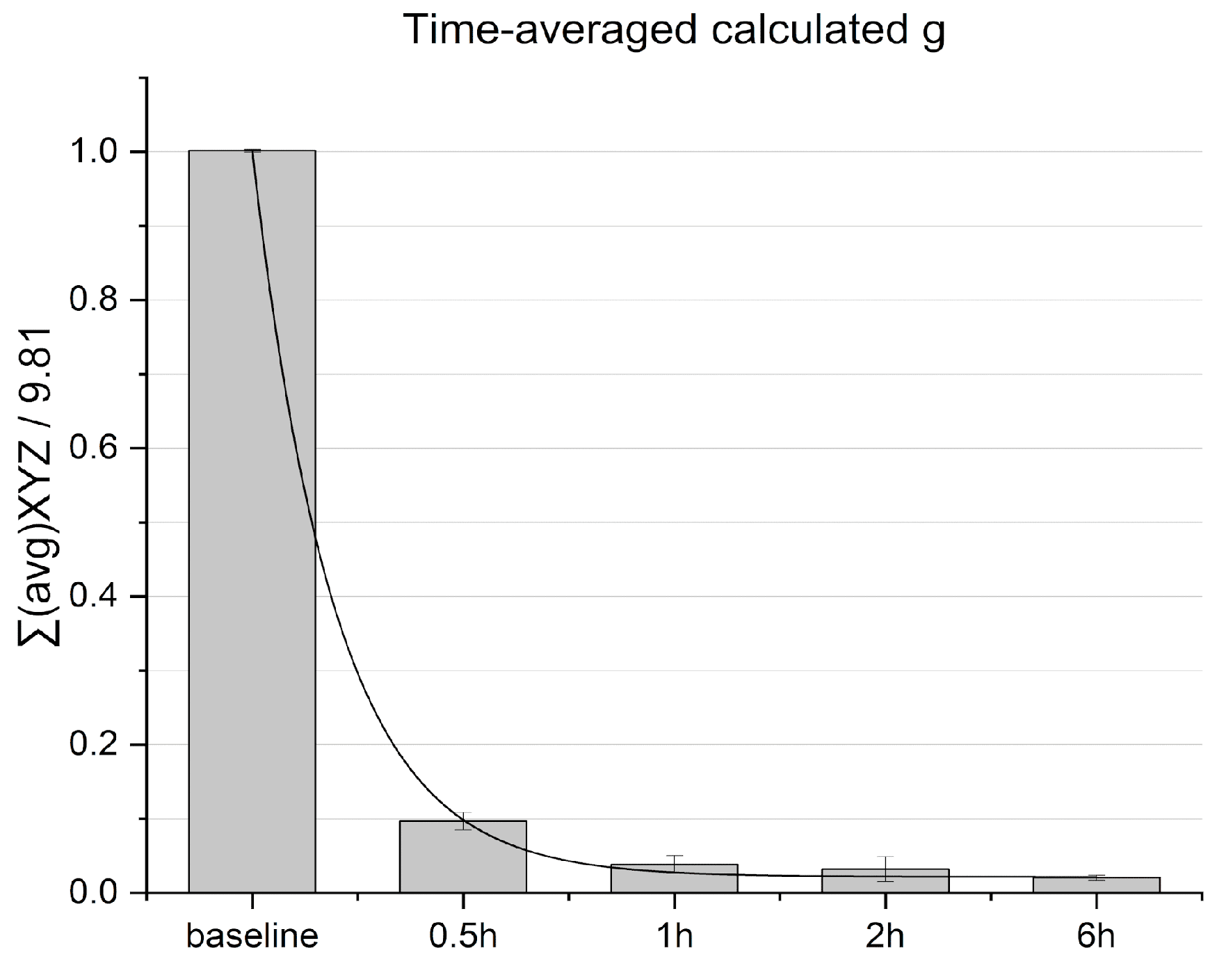 Micromachines 15 00370 g004