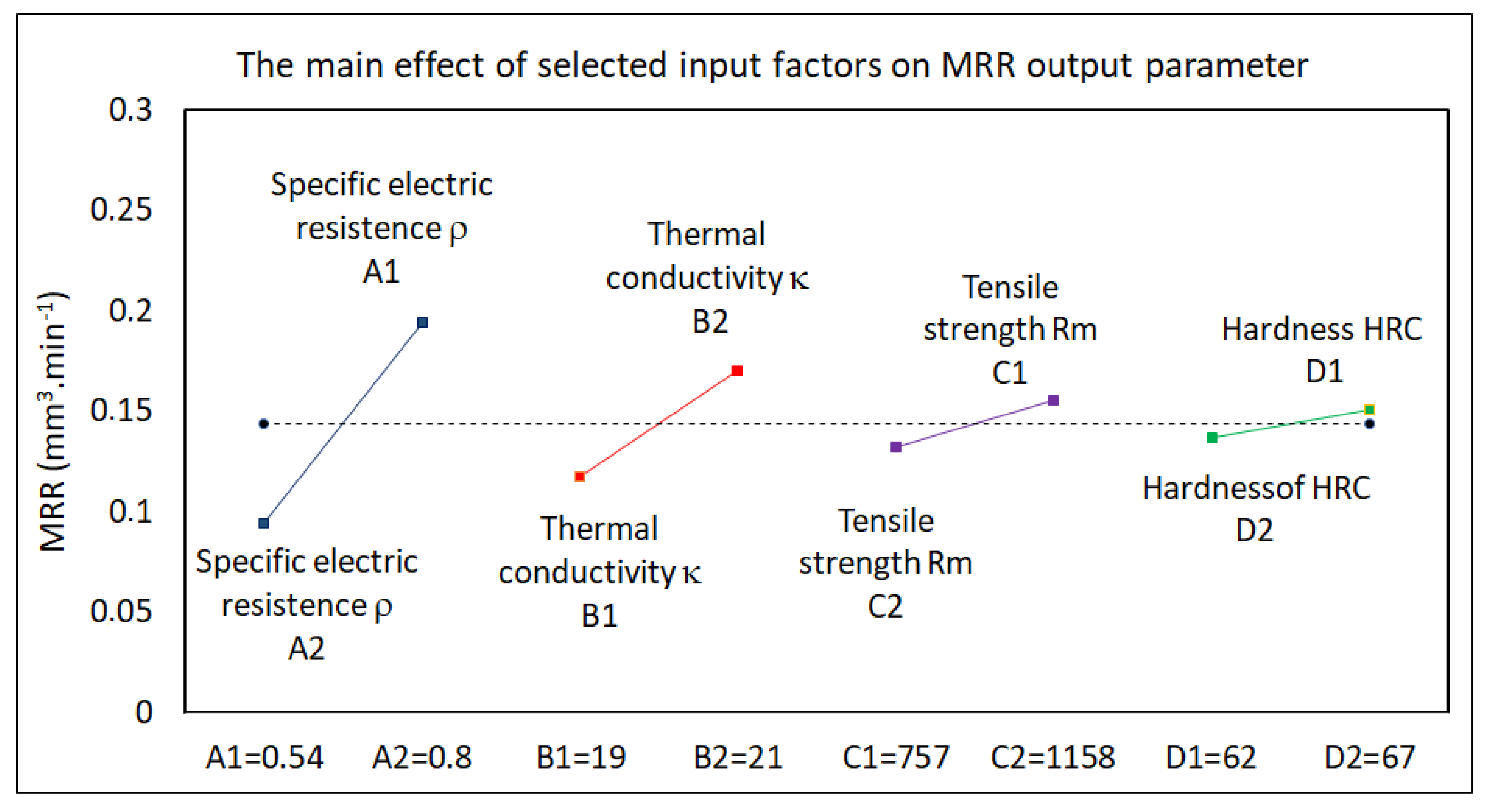 Micromachines 15 00372 g004