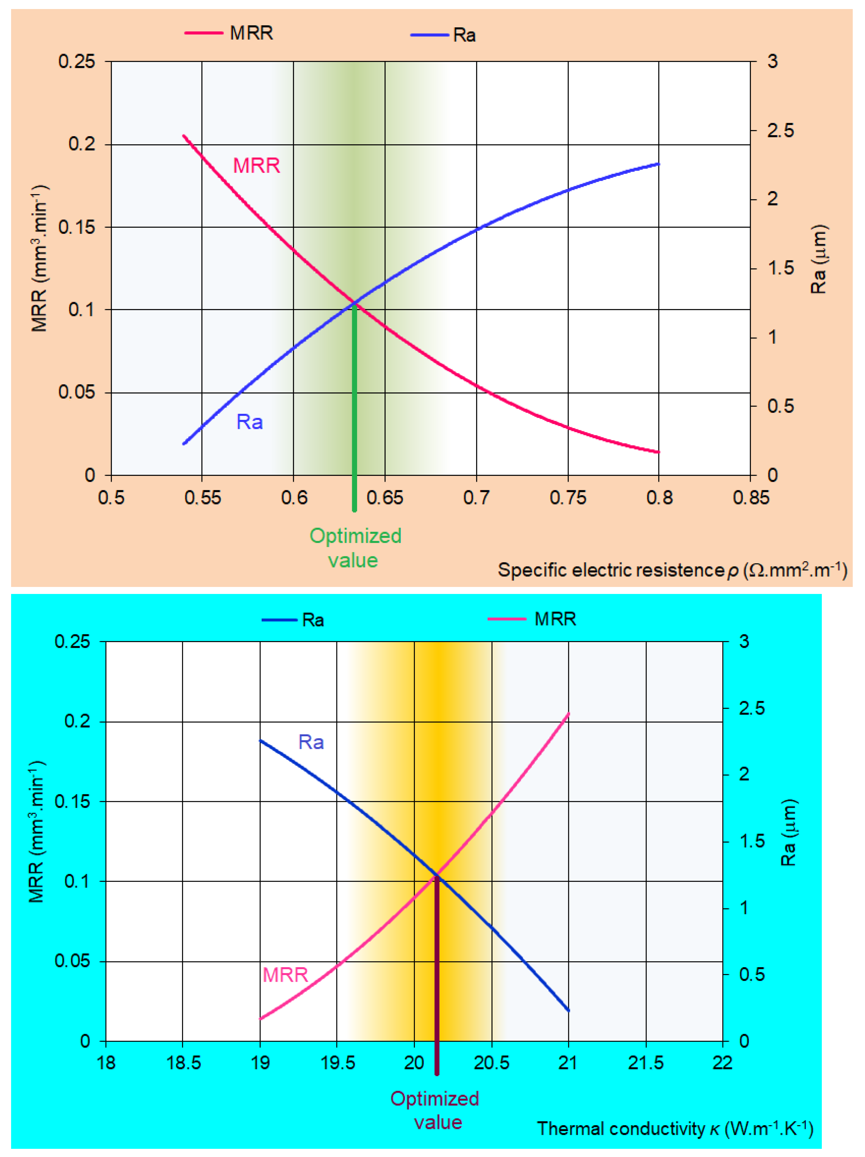 Micromachines 15 00372 g009