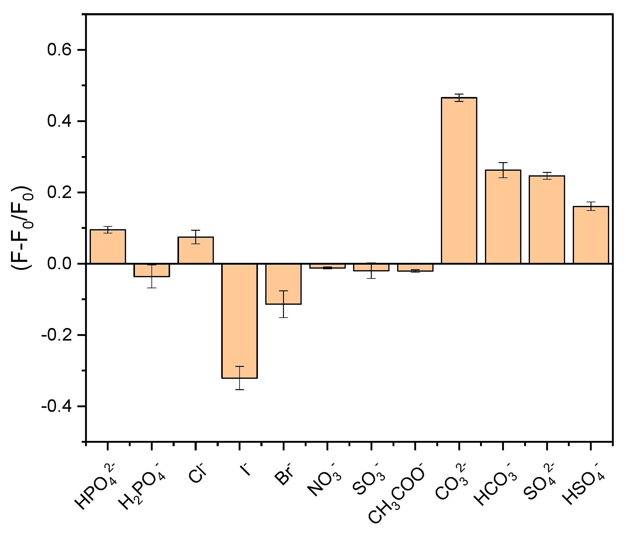 Micromachines 15 00373 g004