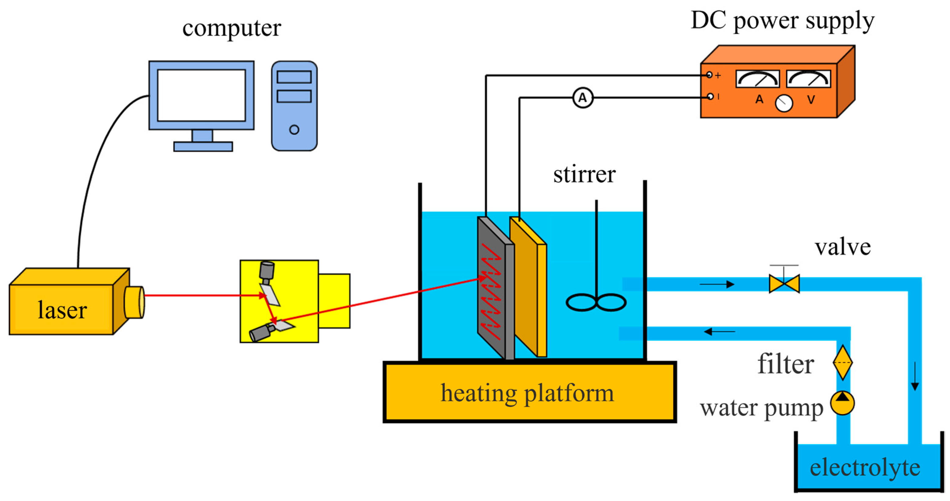 Micromachines 15 00374 g002