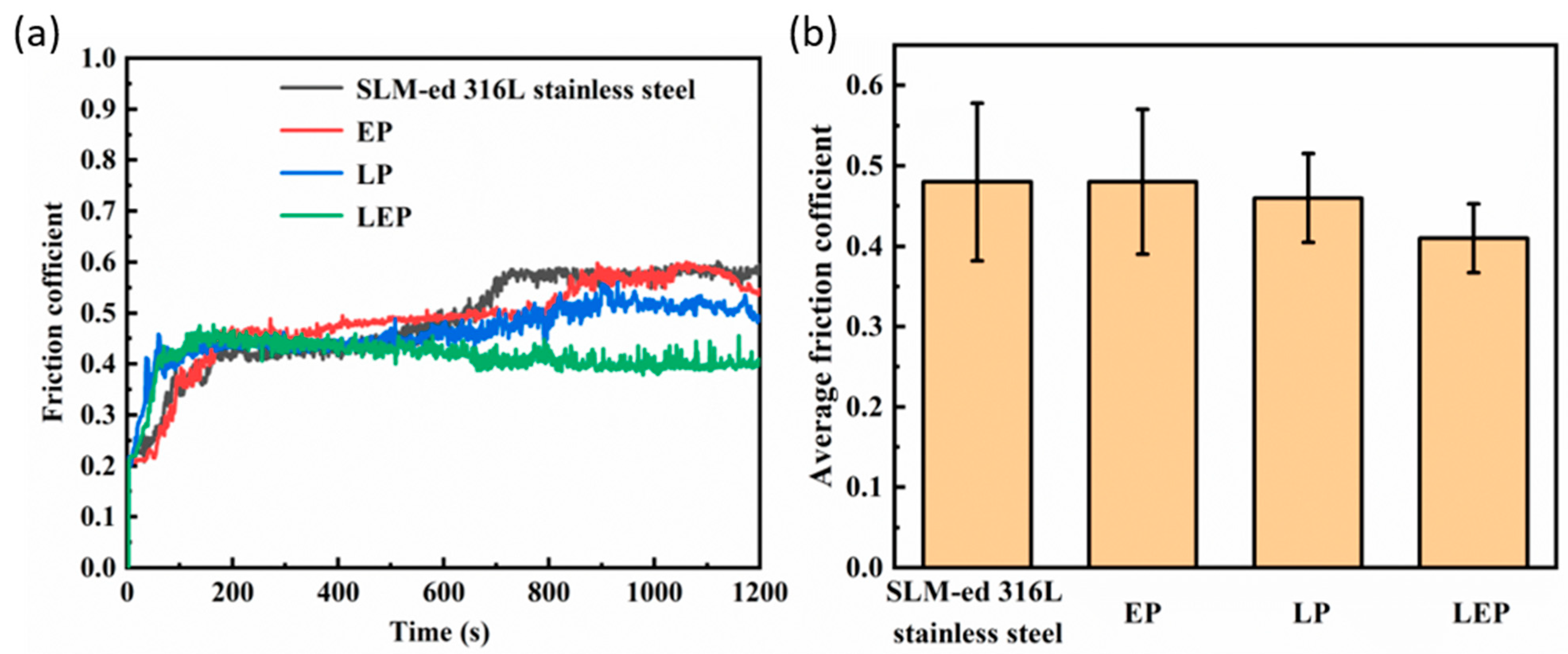 Micromachines 15 00374 g012