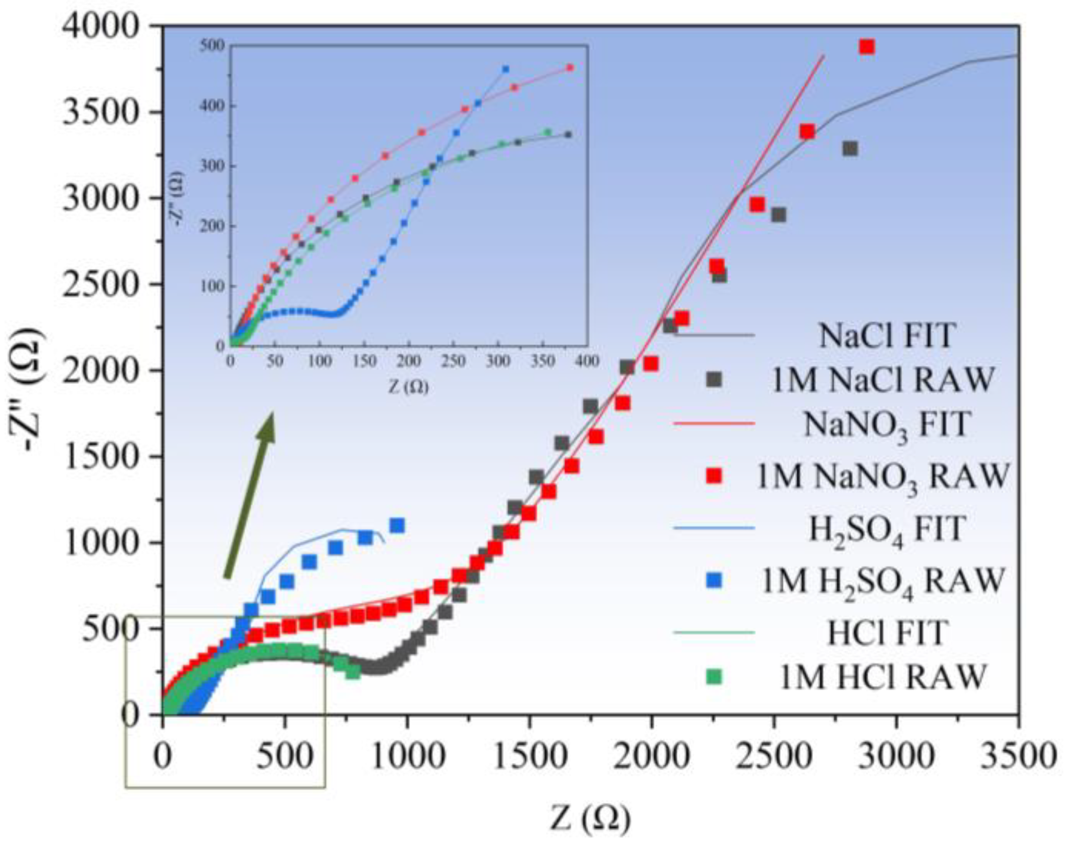 Micromachines 15 00375 g005