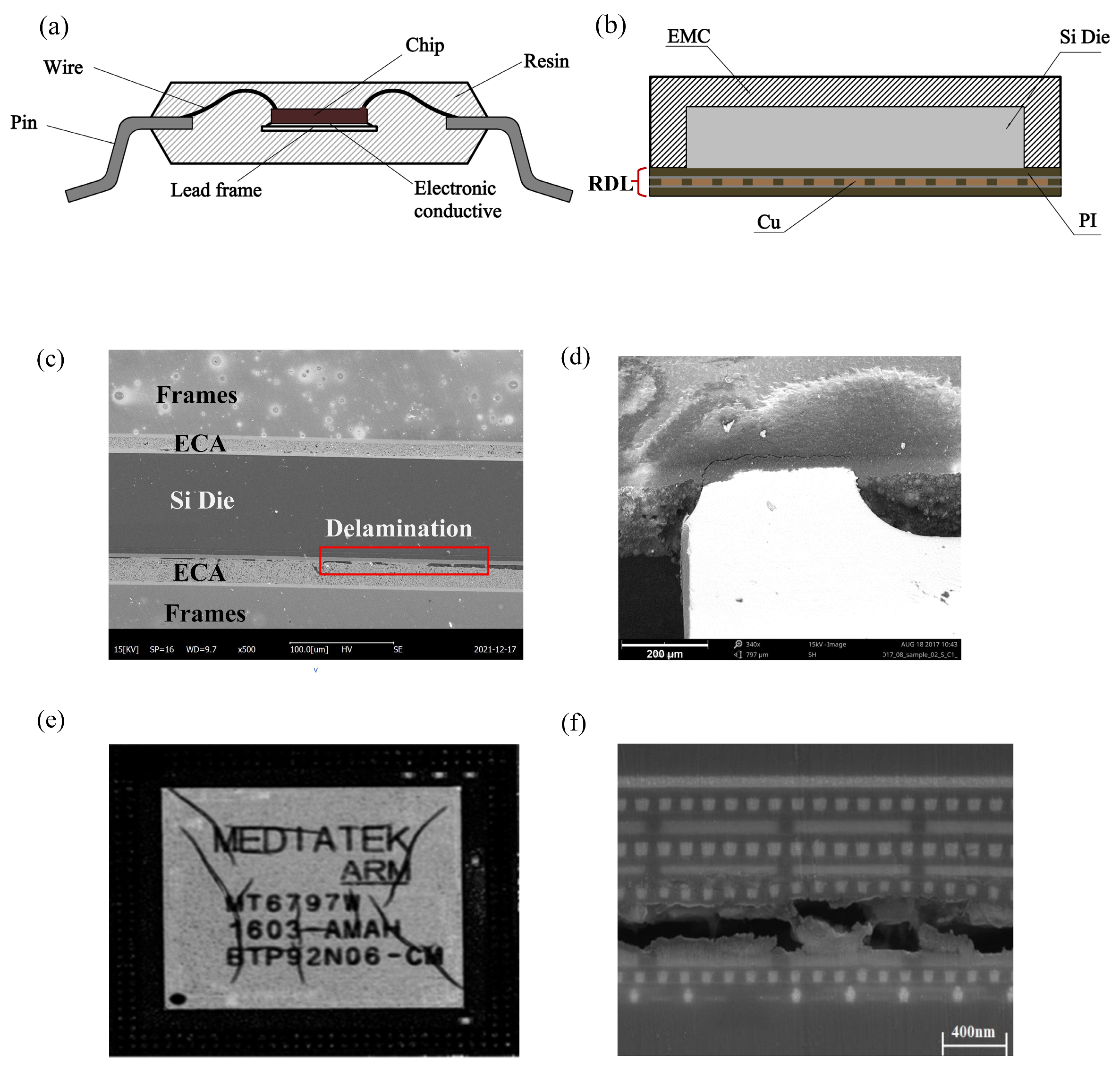 Micromachines 15 00376 g001