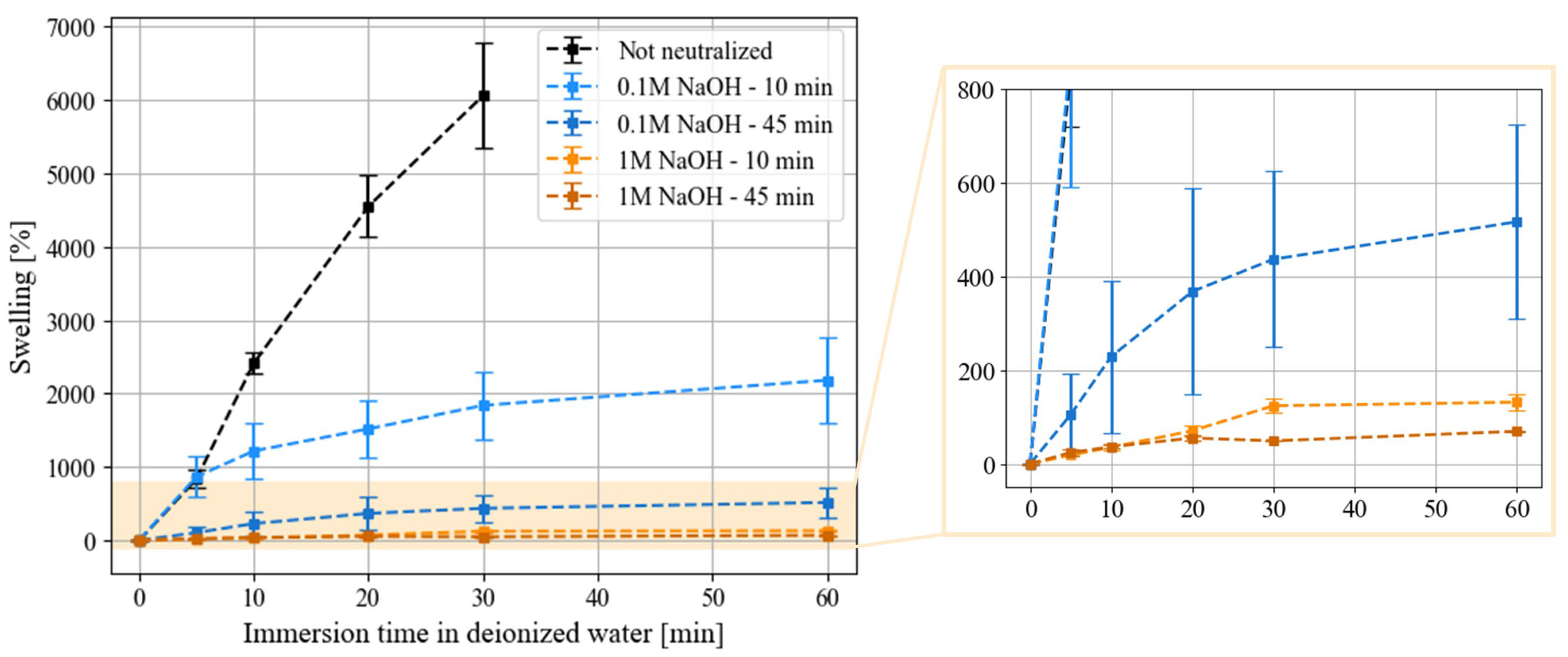 Micromachines 15 00379 g002