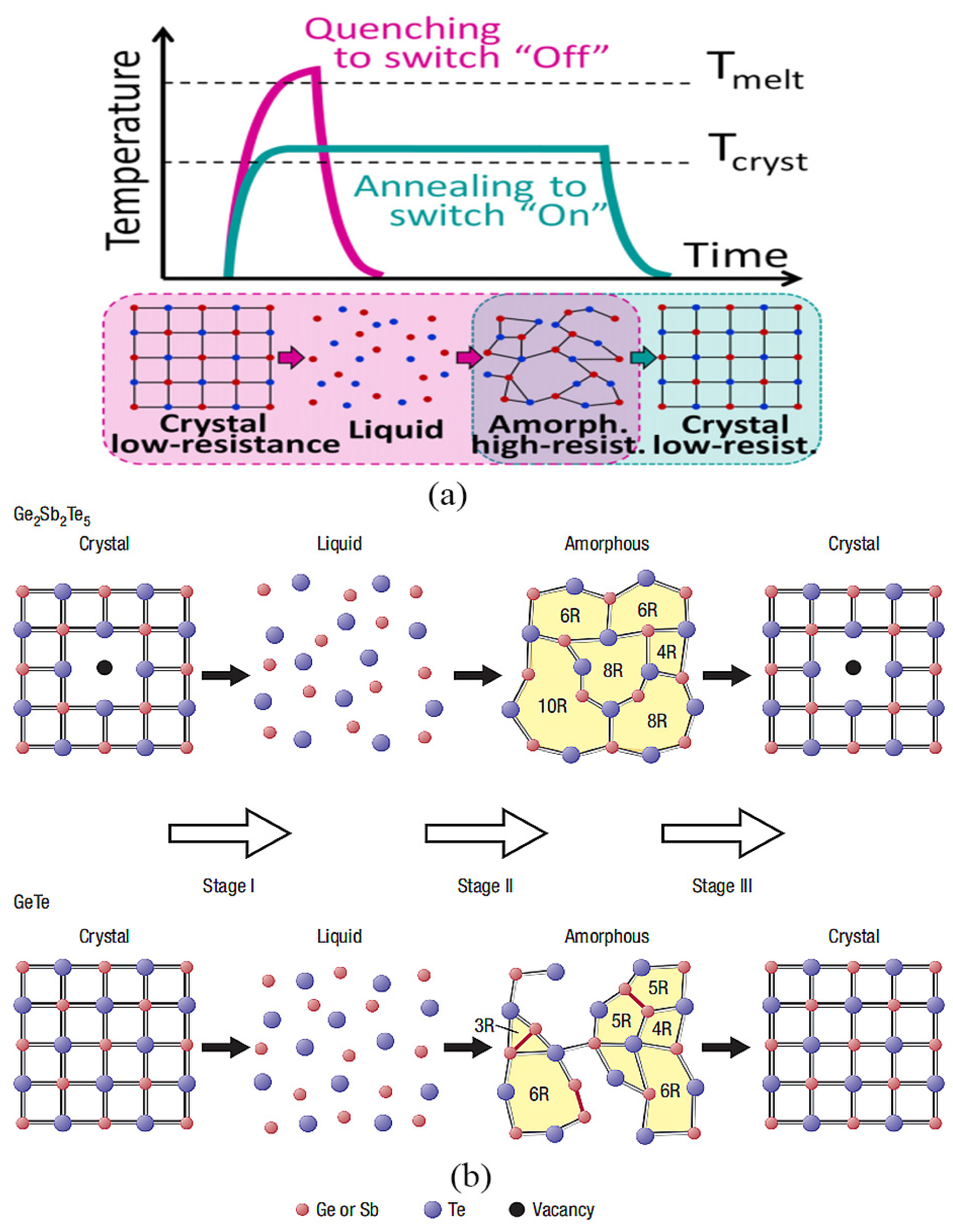 Micromachines 15 00380 g001