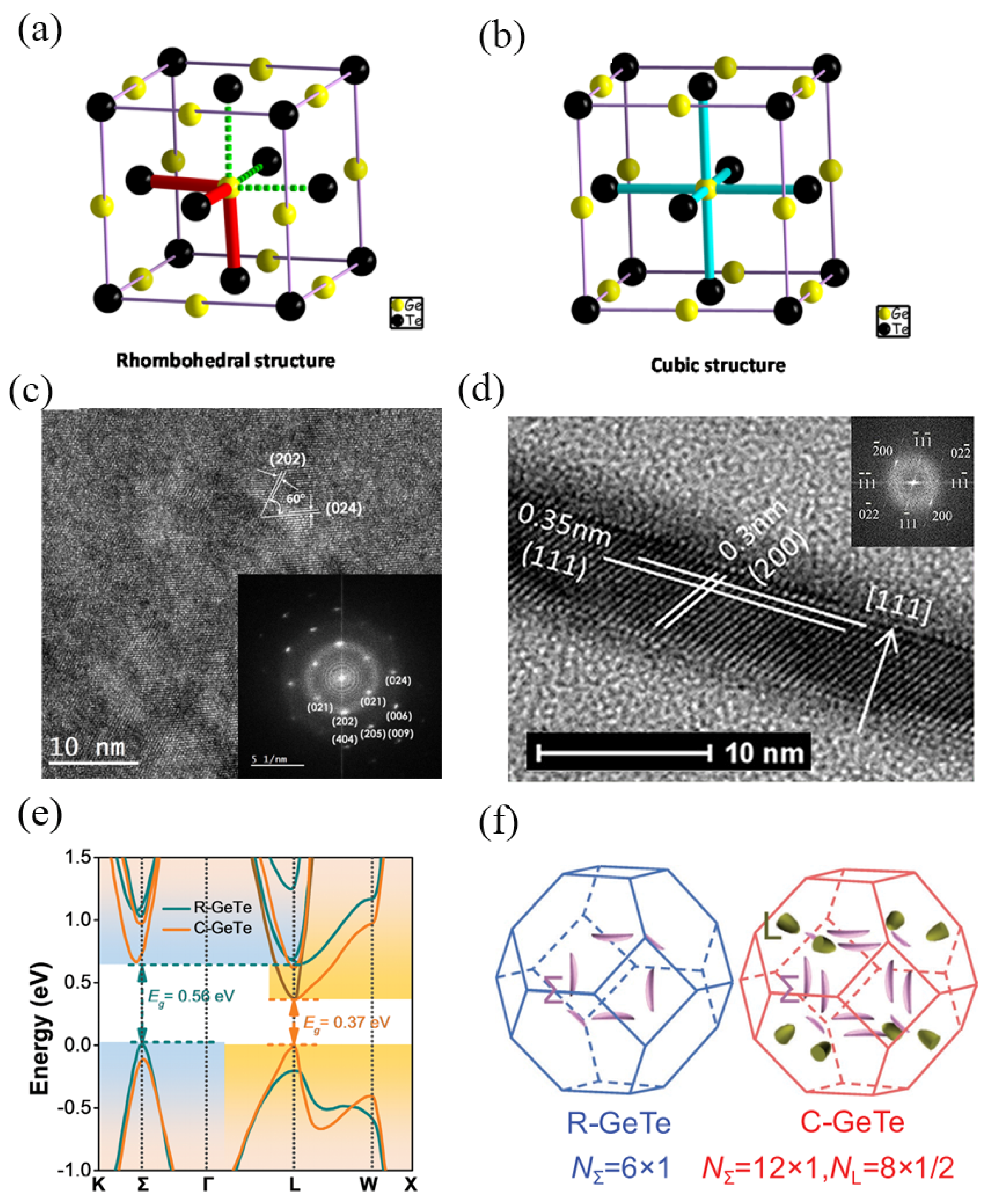 Micromachines 15 00380 g002