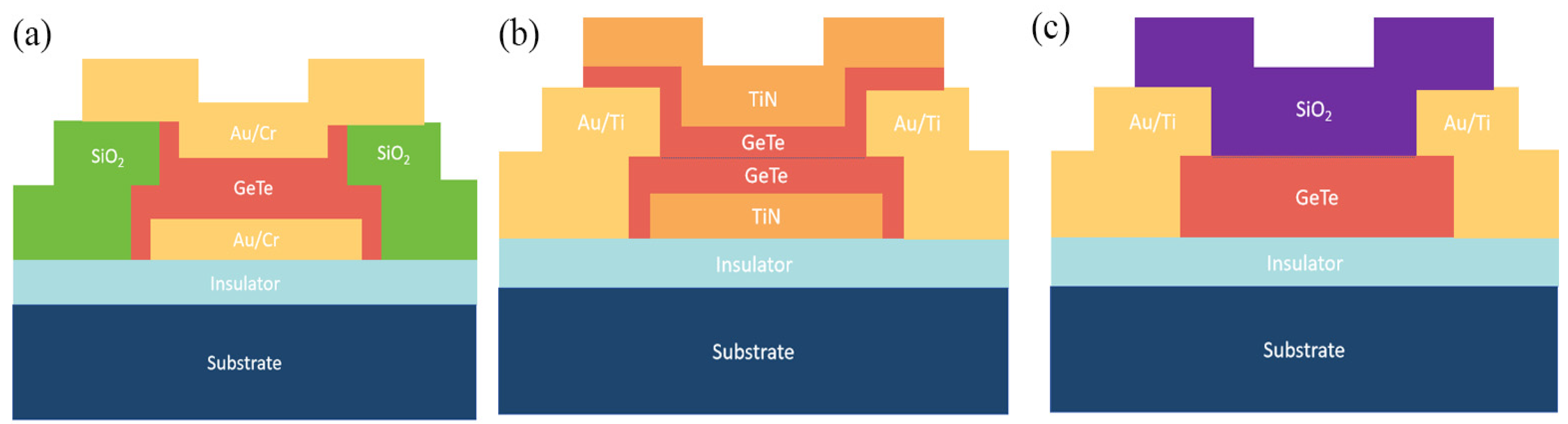 Micromachines 15 00380 g007