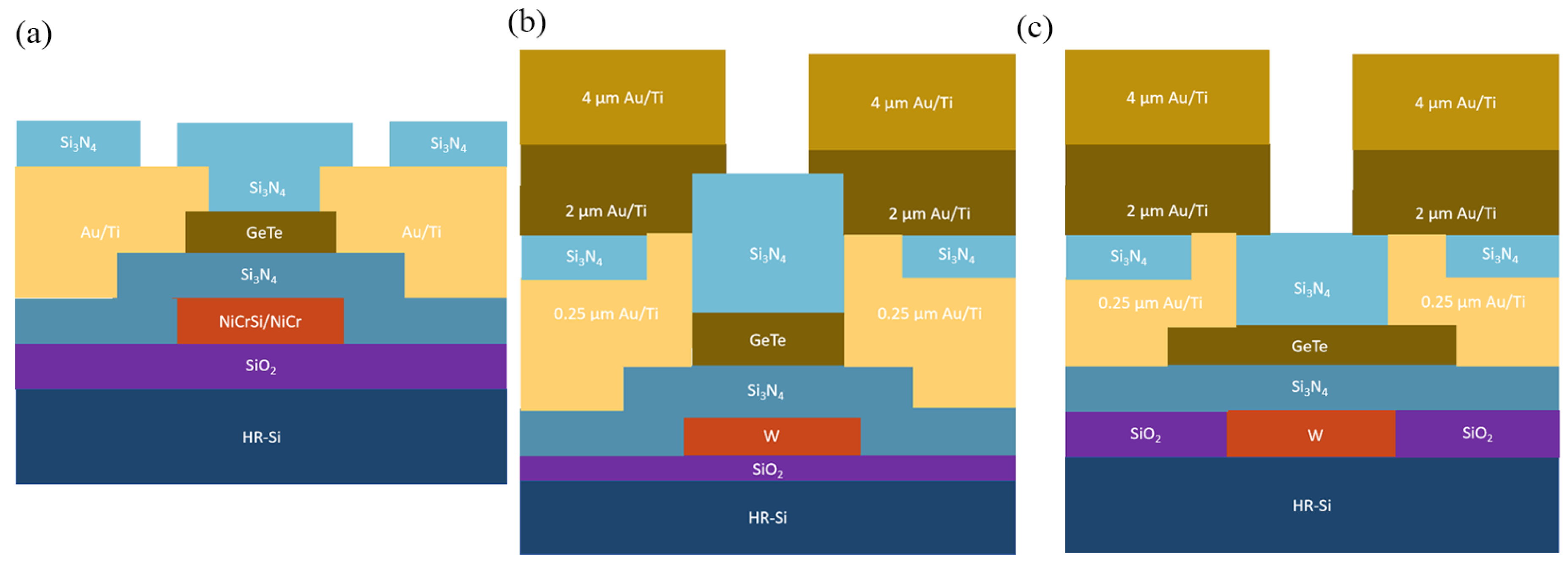 Micromachines 15 00380 g008