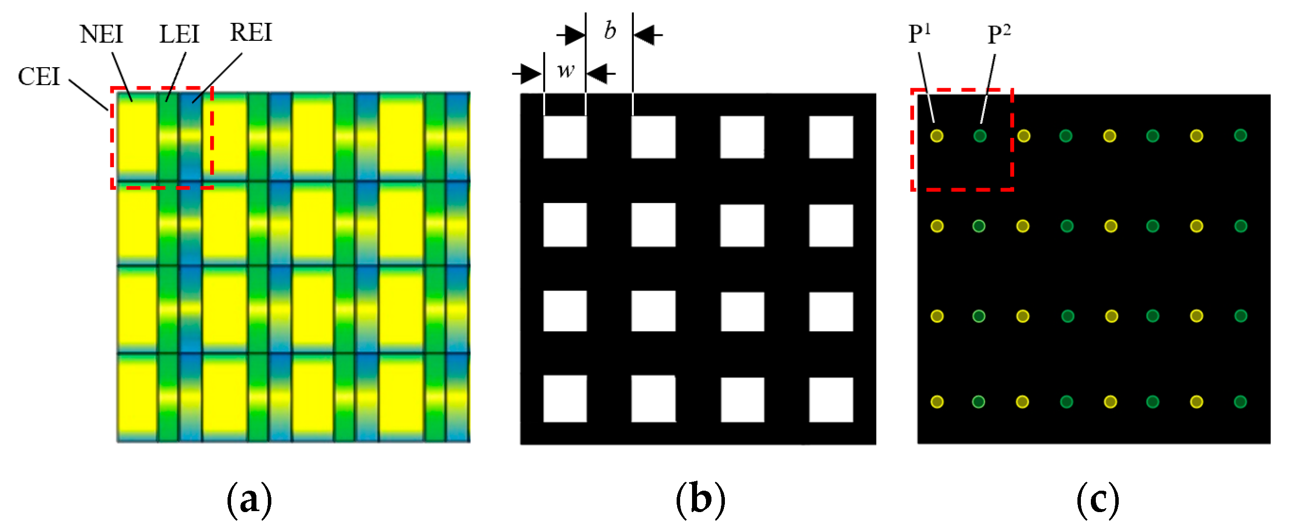 Micromachines 15 00381 g003
