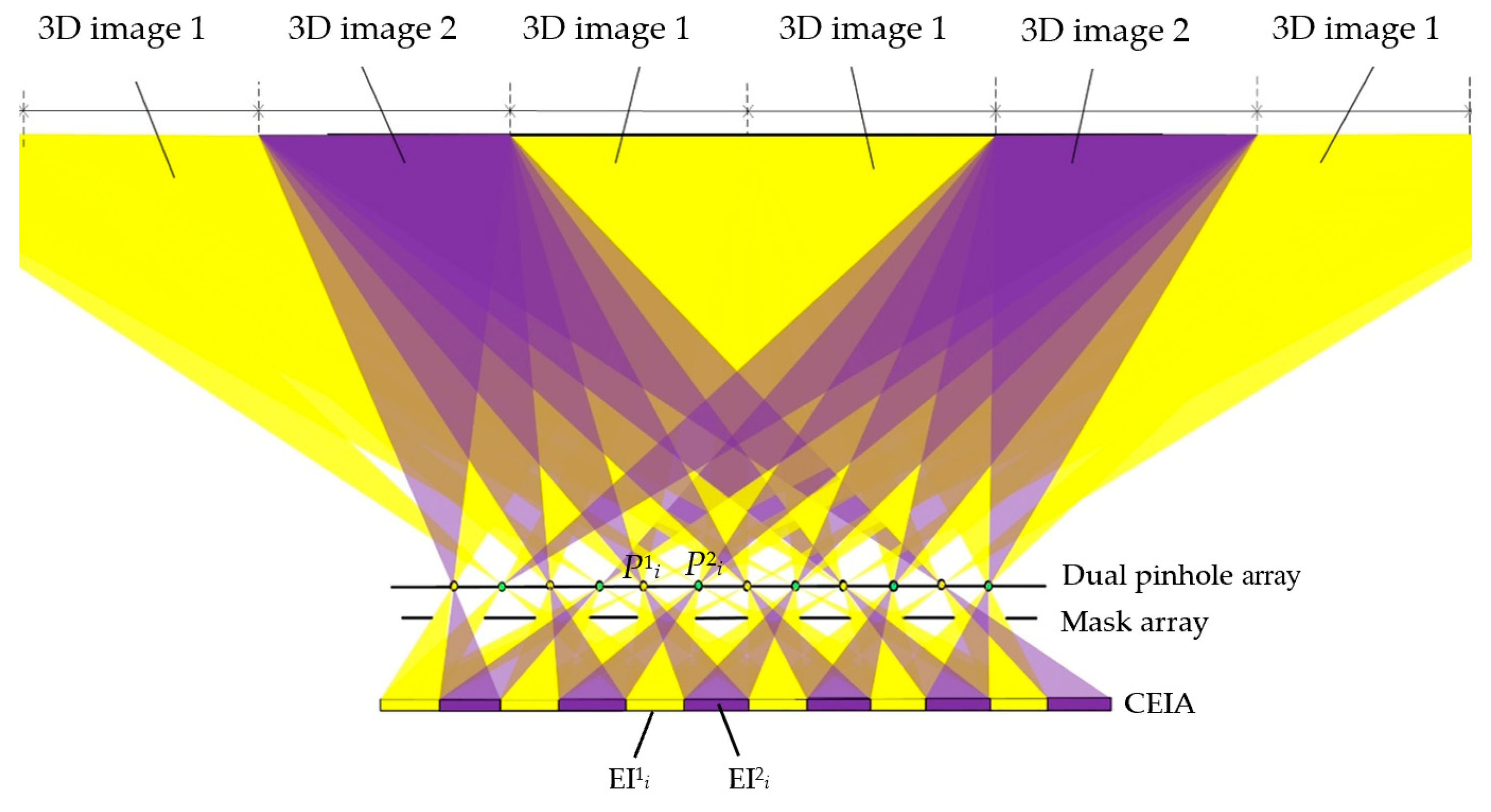 Micromachines 15 00381 g006