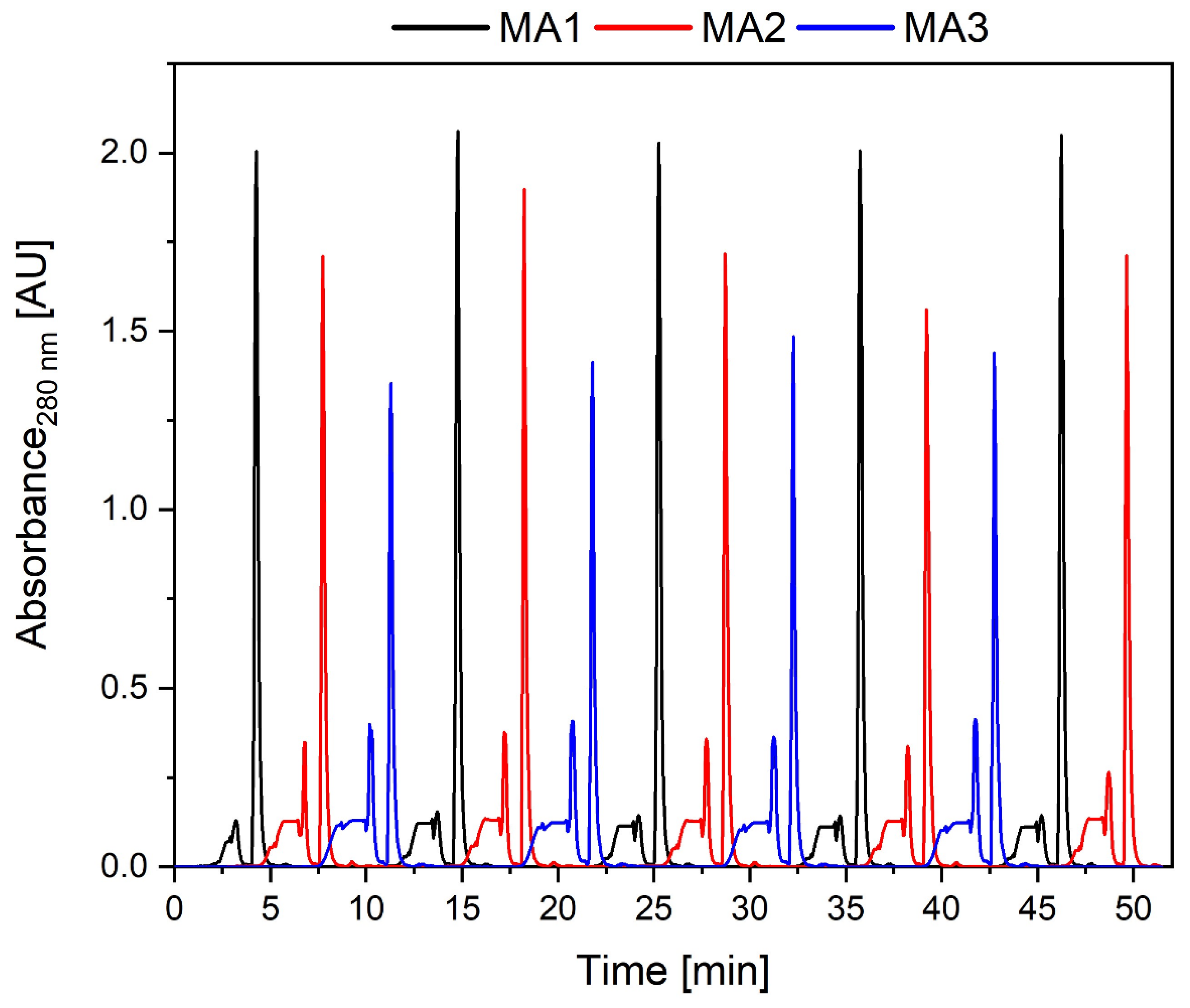 Micromachines 15 00382 g004