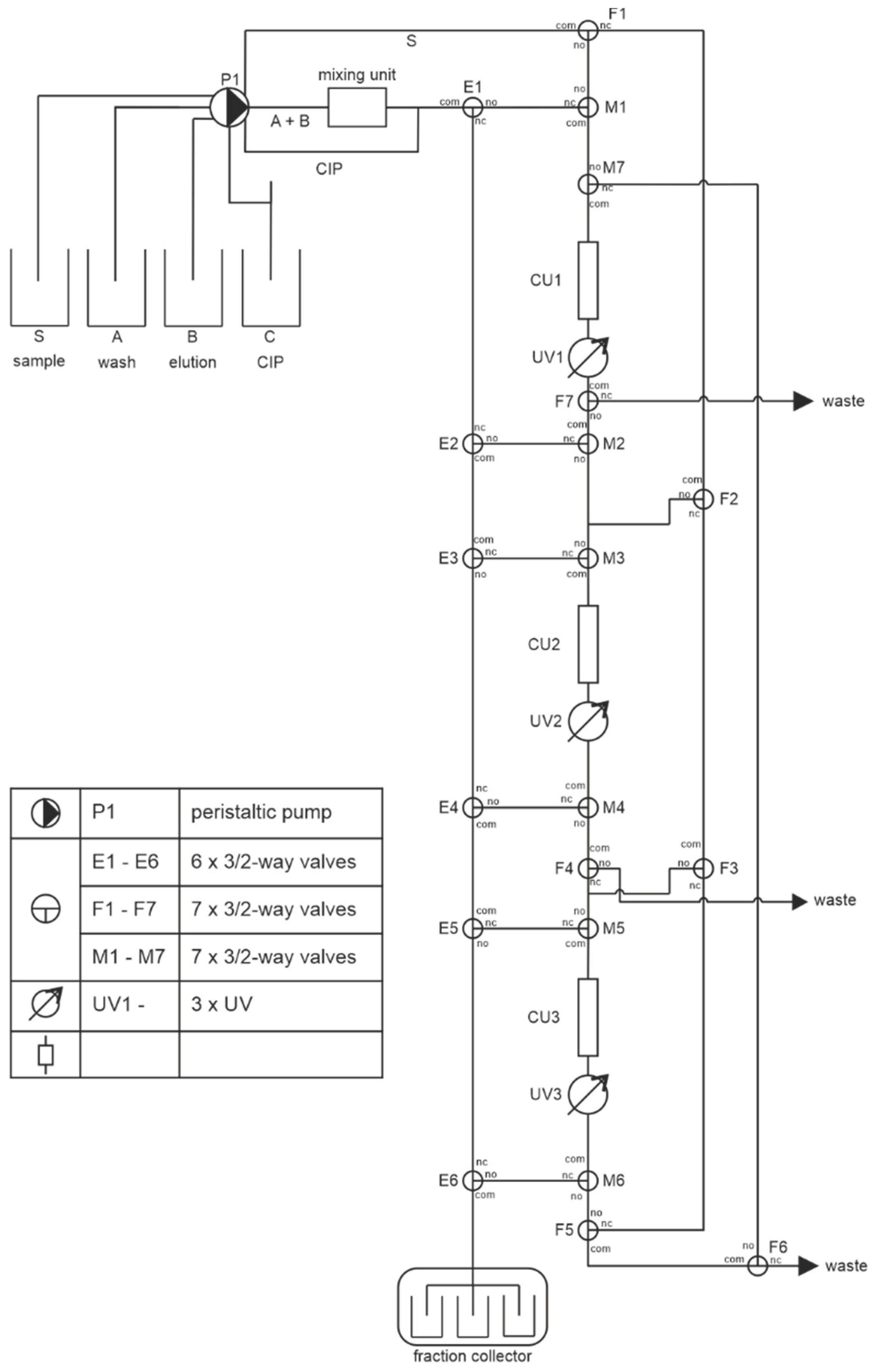 Micromachines 15 00382 g0a2