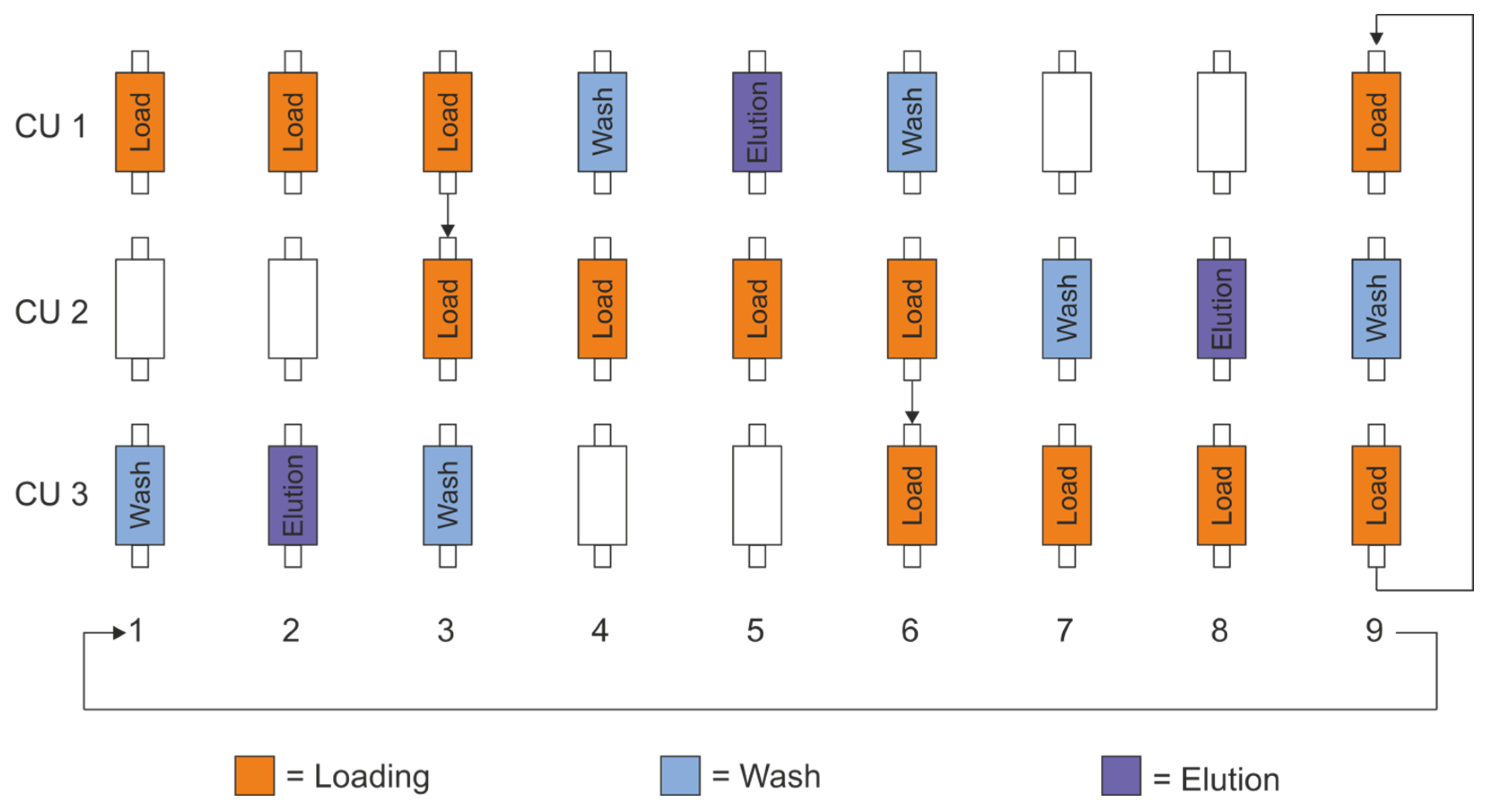 Micromachines 15 00382 g0a4