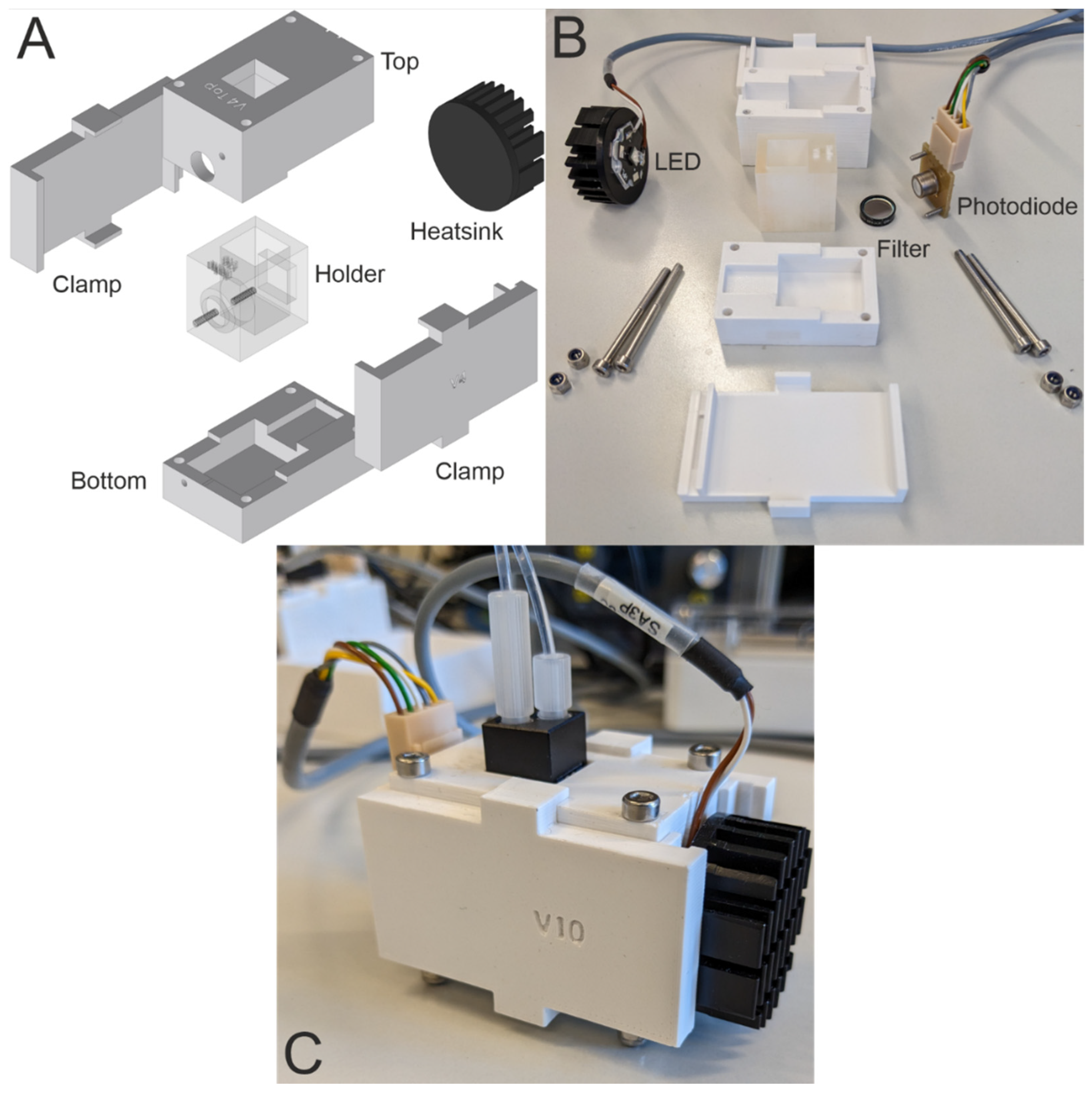 Micromachines 15 00382 g0a5
