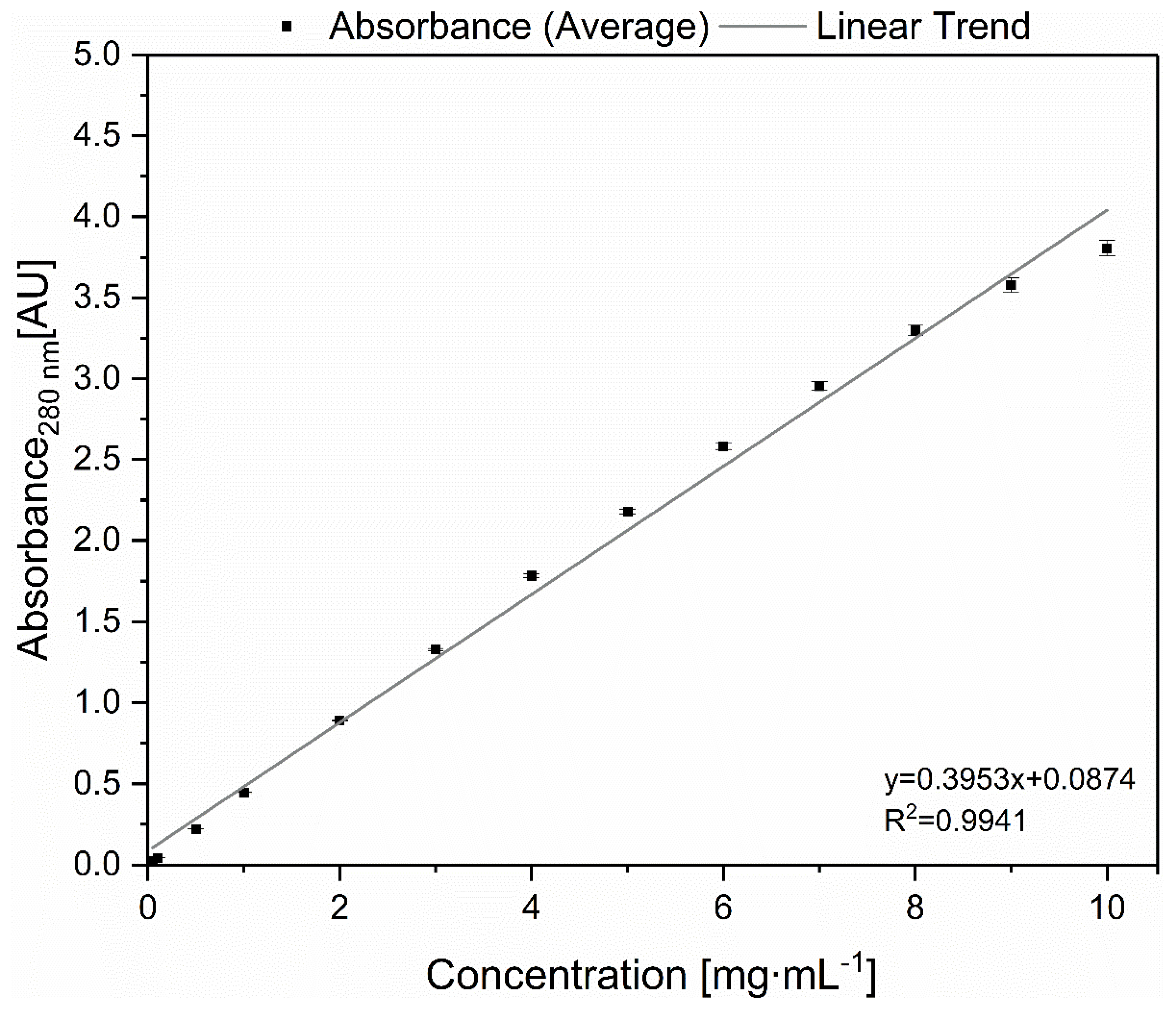 Micromachines 15 00382 g0a6