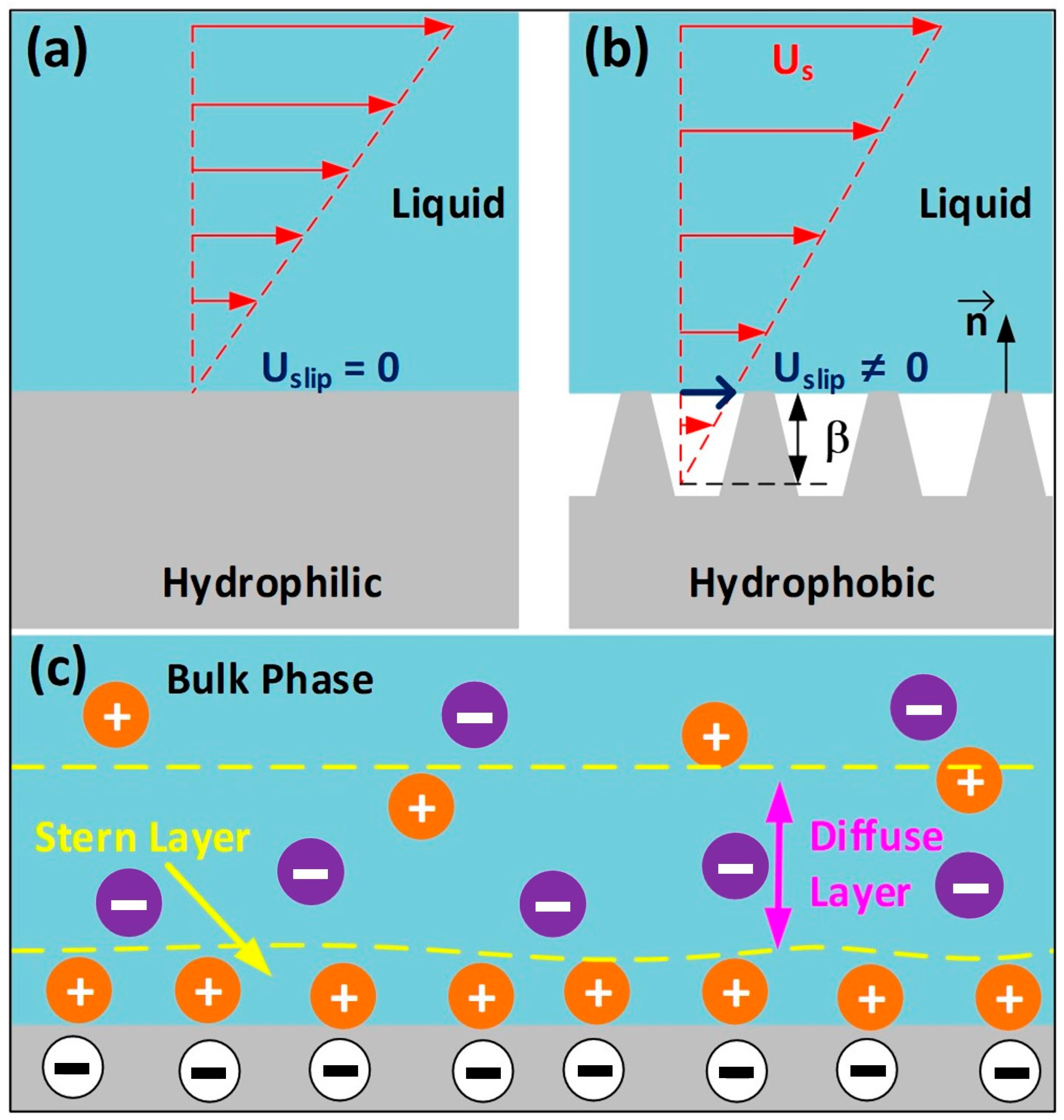 Micromachines 15 00384 g002