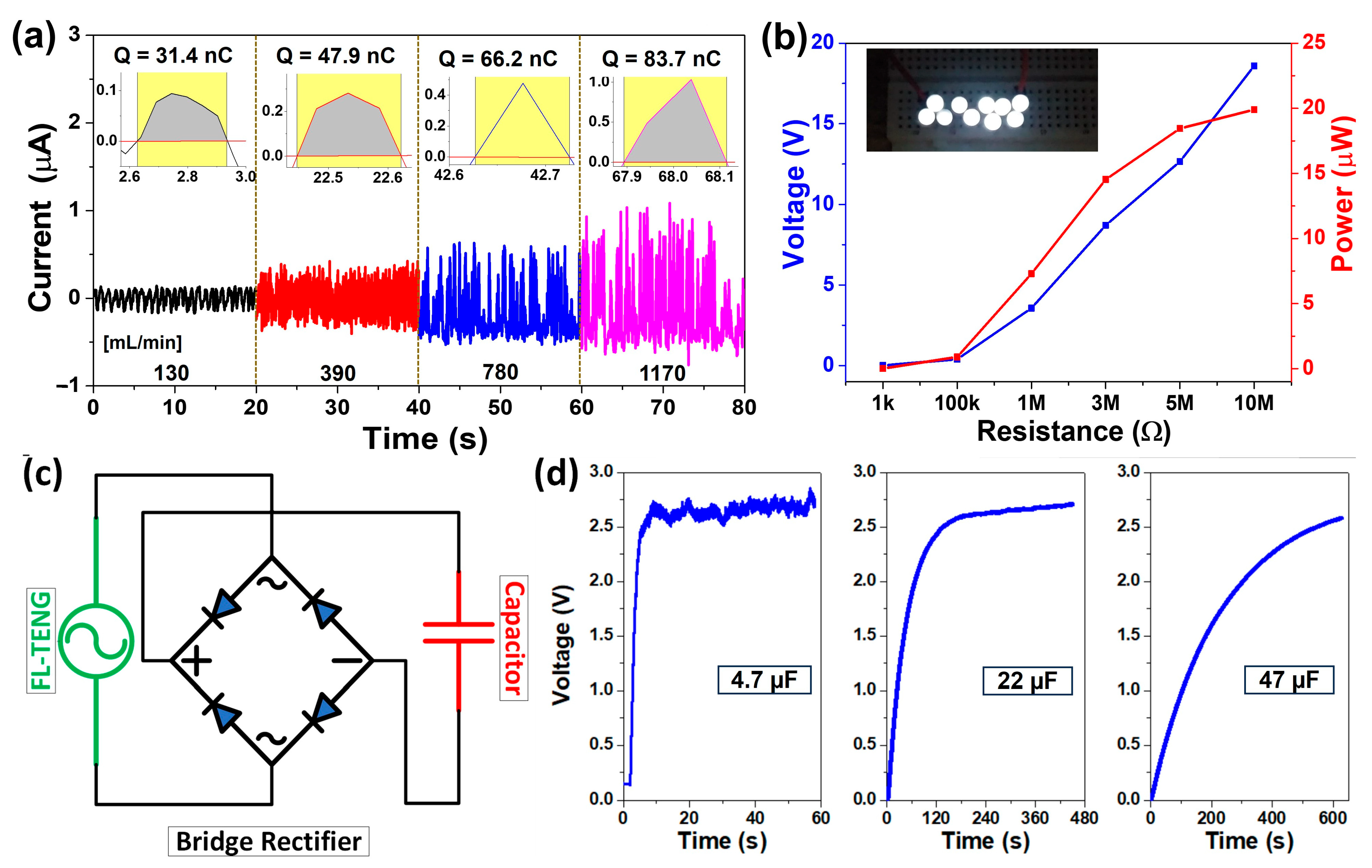 Micromachines 15 00384 g009