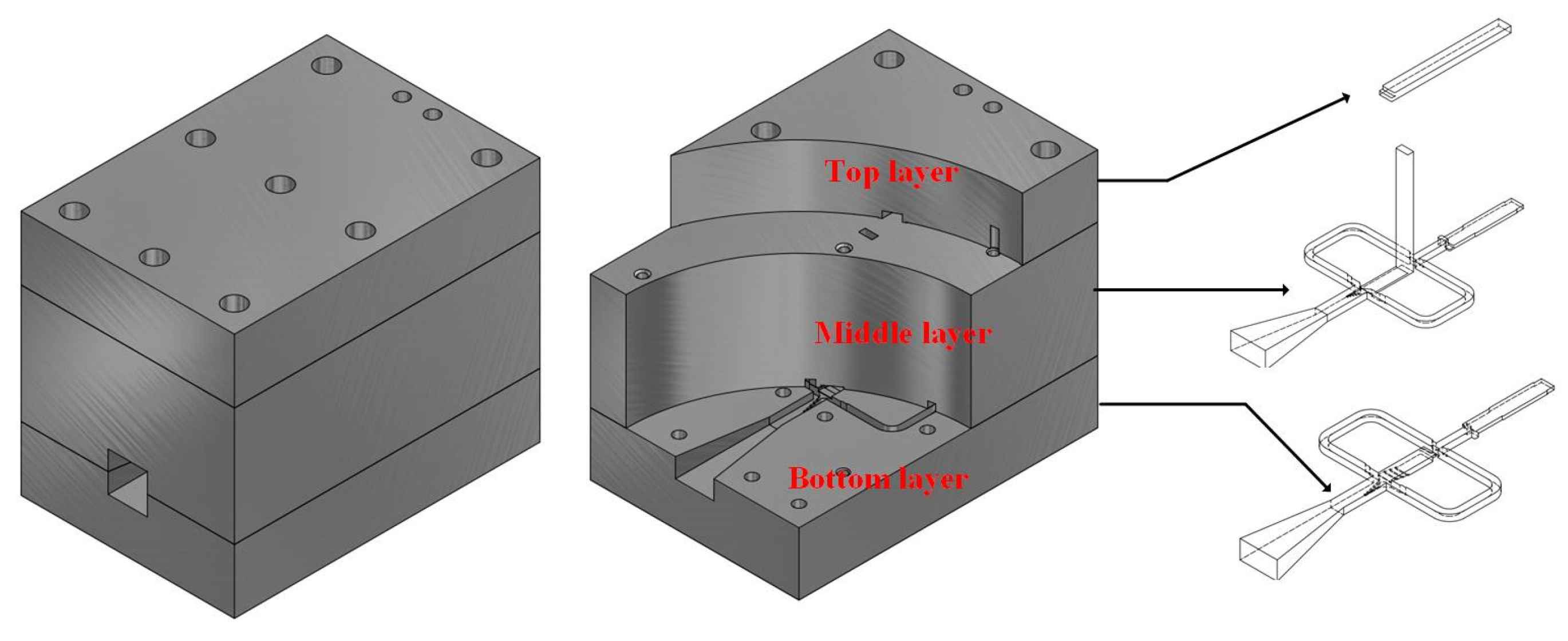 Micromachines 15 00385 g001