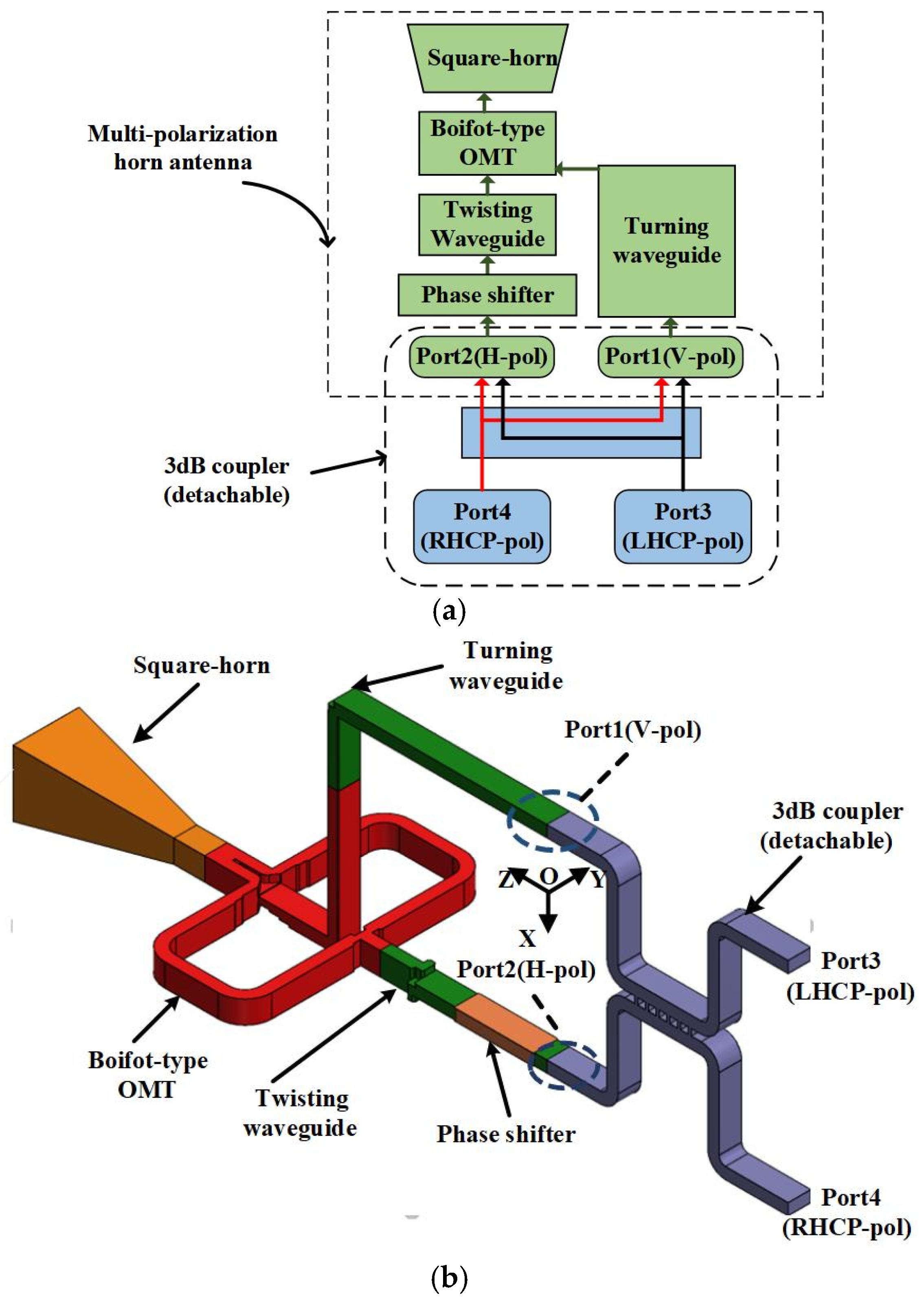 Micromachines 15 00385 g002