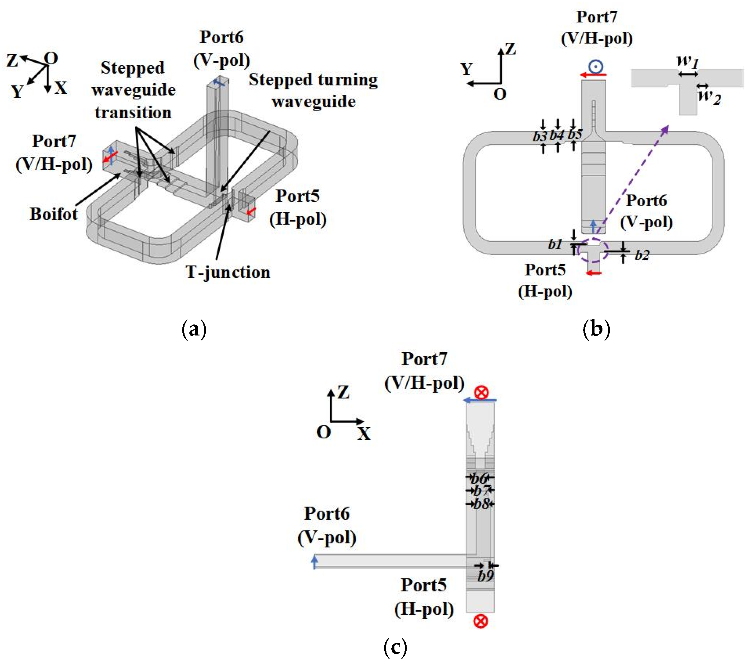 Micromachines 15 00385 g004