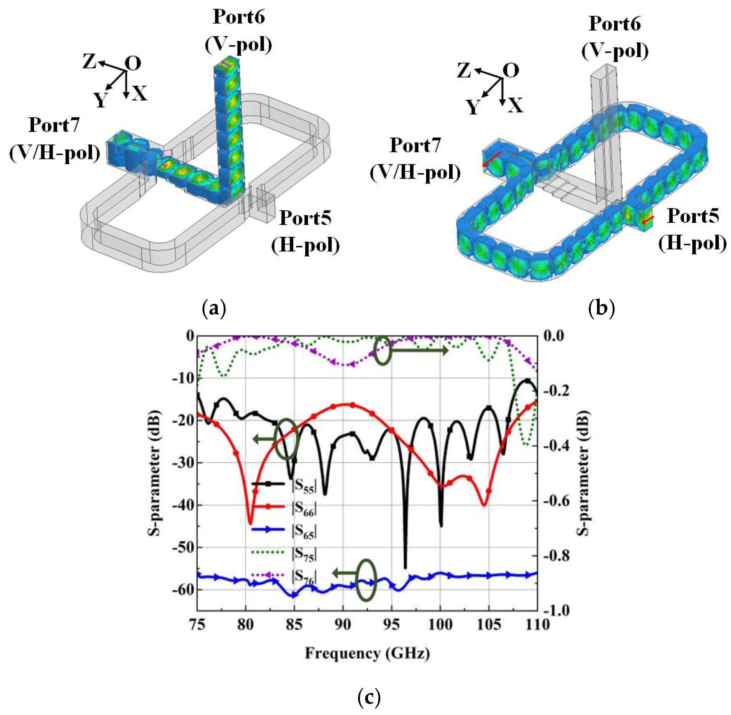 Micromachines 15 00385 g005