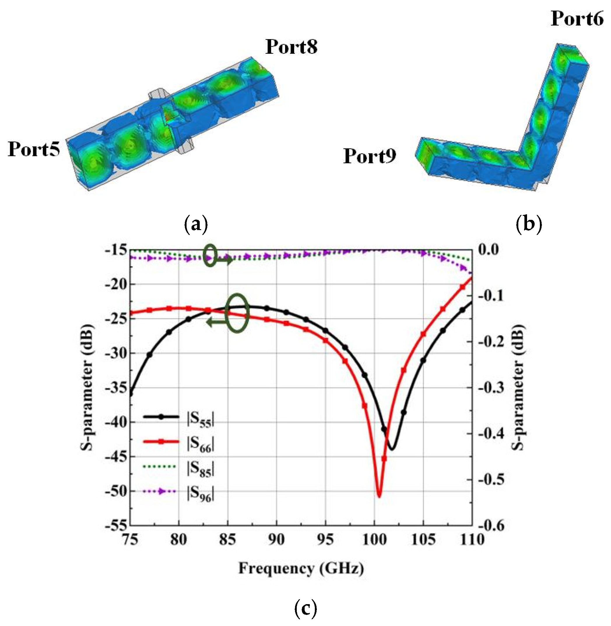 Micromachines 15 00385 g007