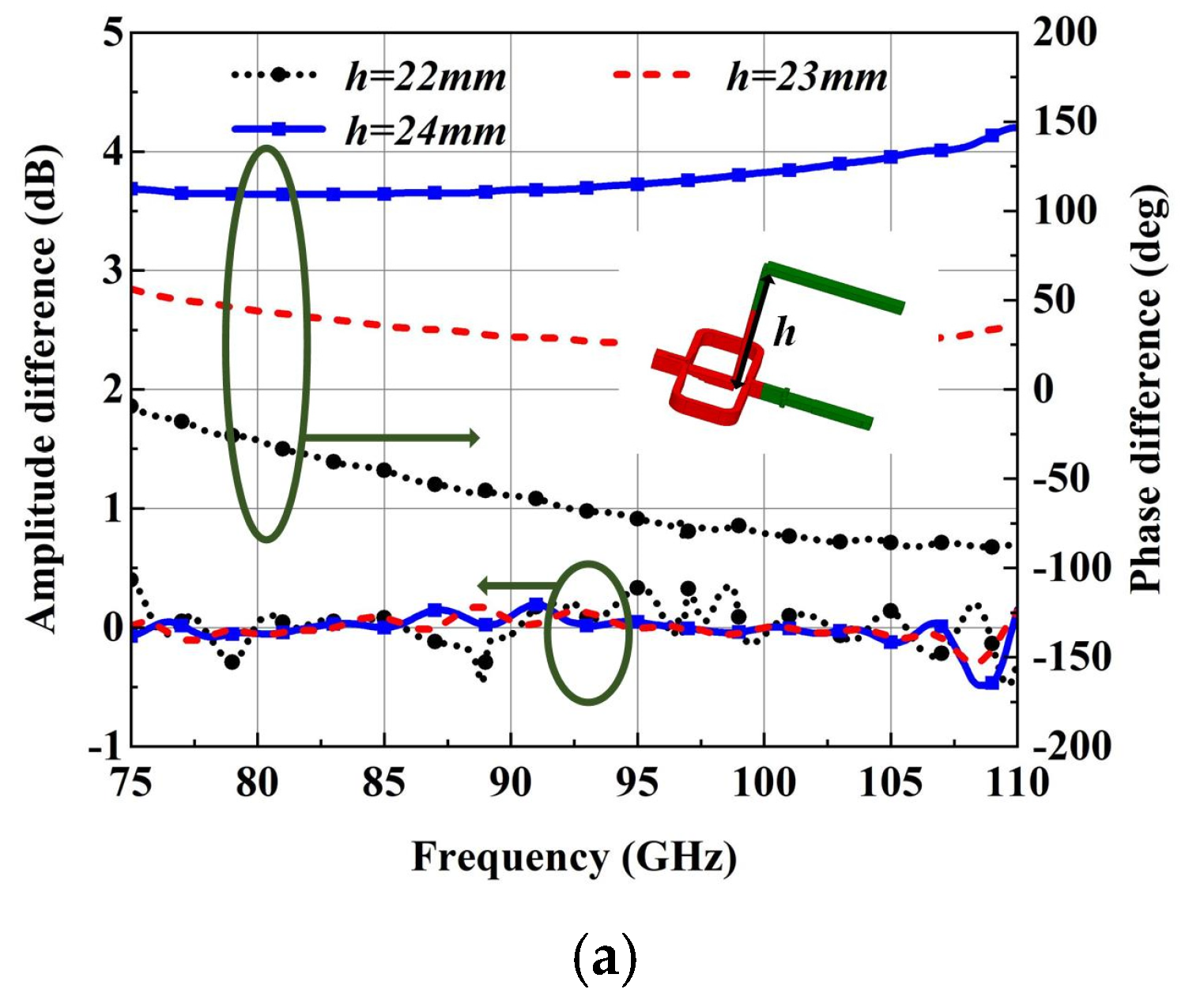 Micromachines 15 00385 g008a