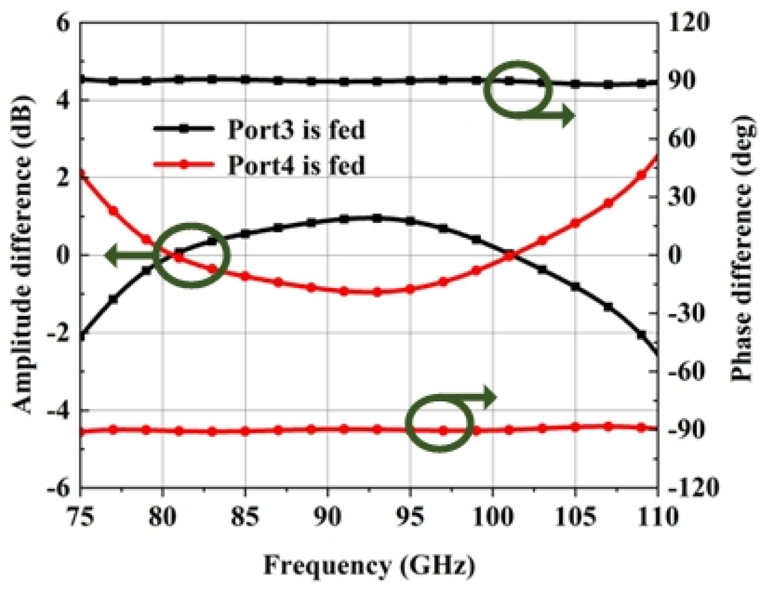 Micromachines 15 00385 g011