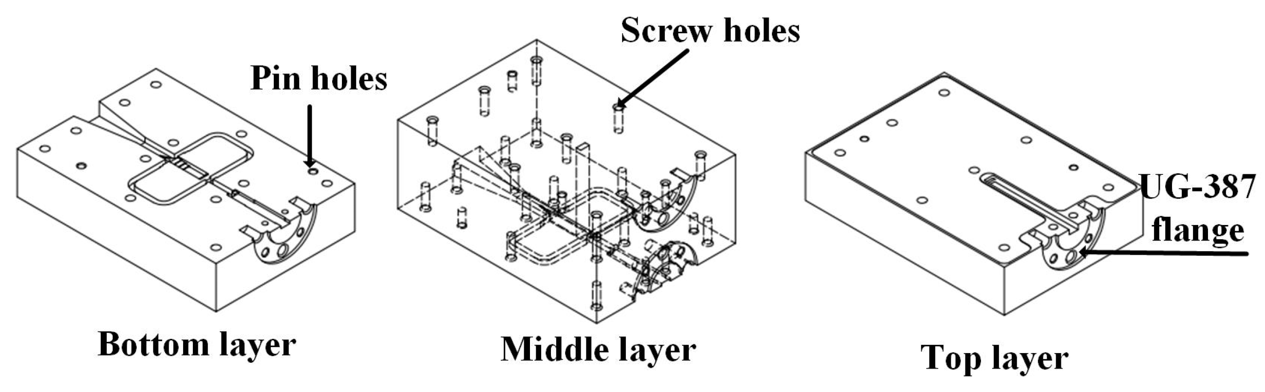 Micromachines 15 00385 g012
