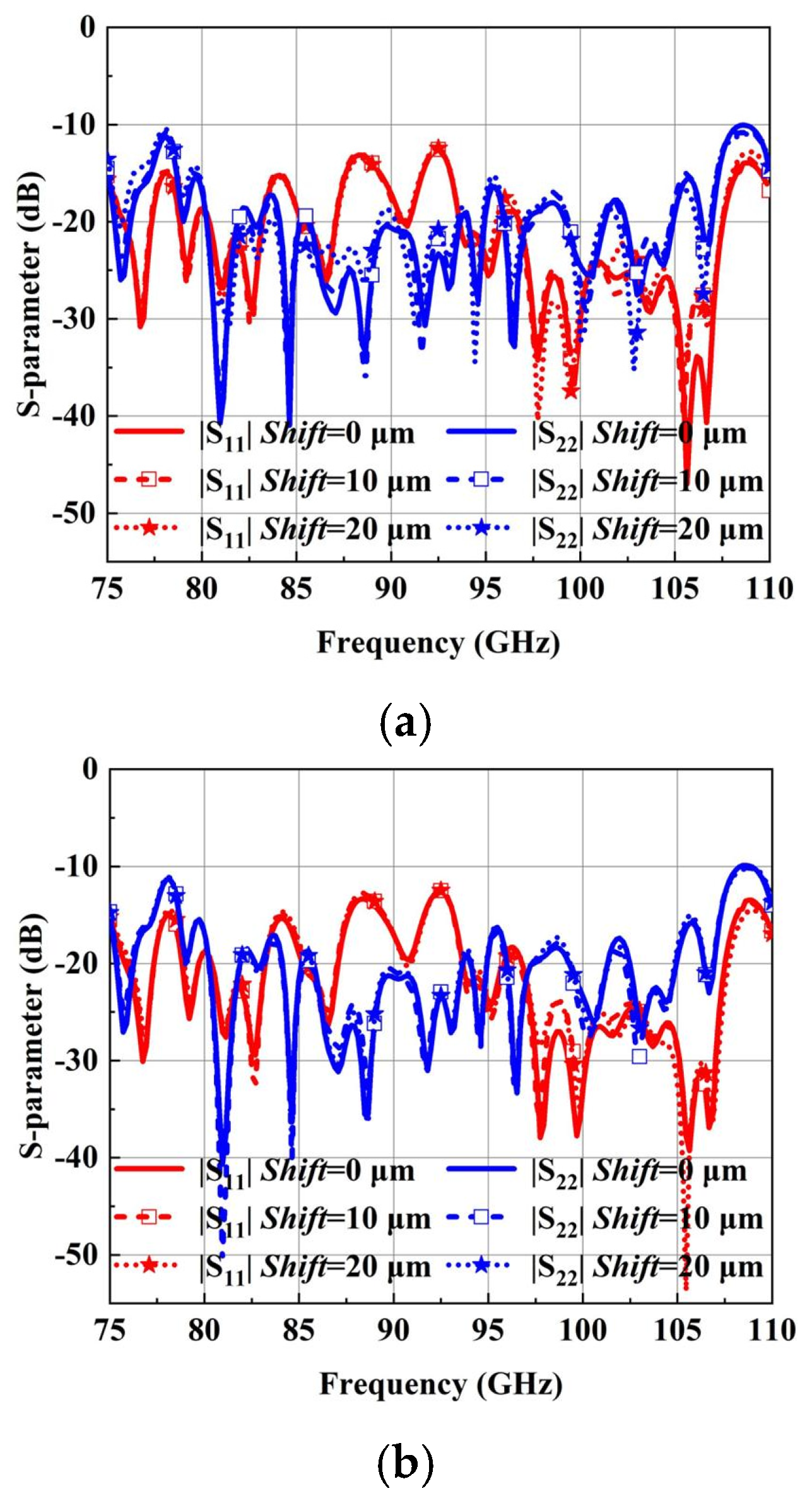 Micromachines 15 00385 g013