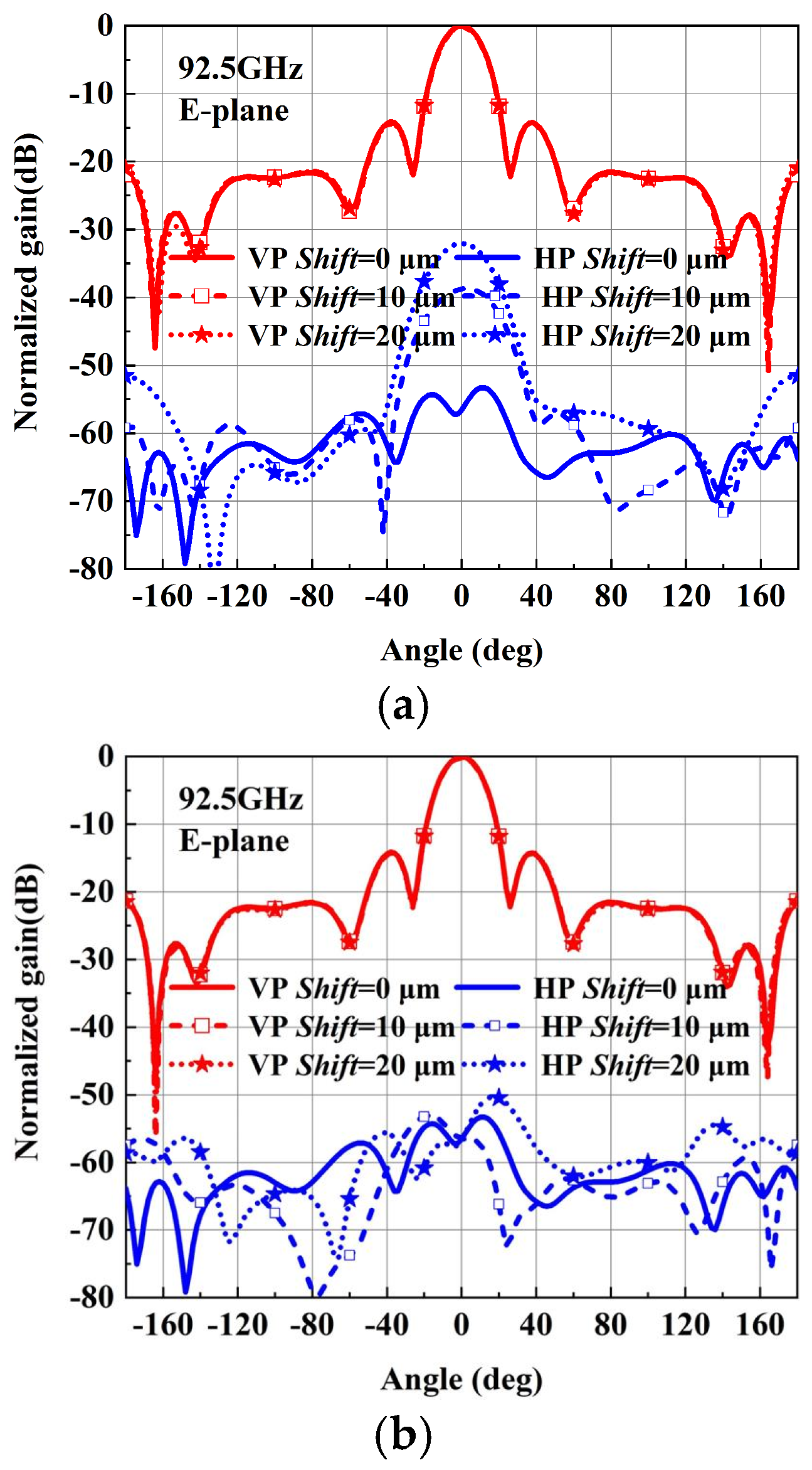 Micromachines 15 00385 g014a
