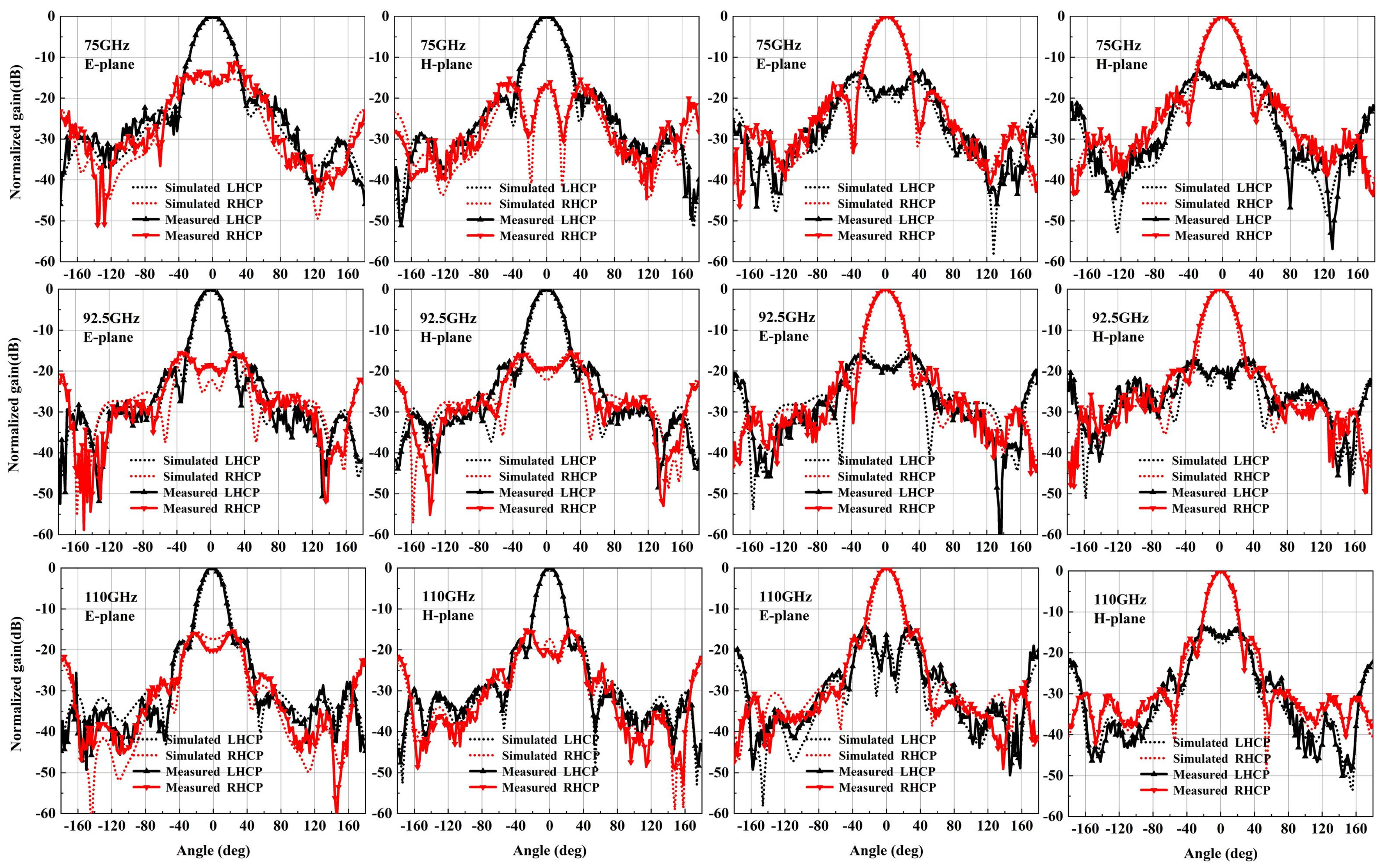 Micromachines 15 00385 g017