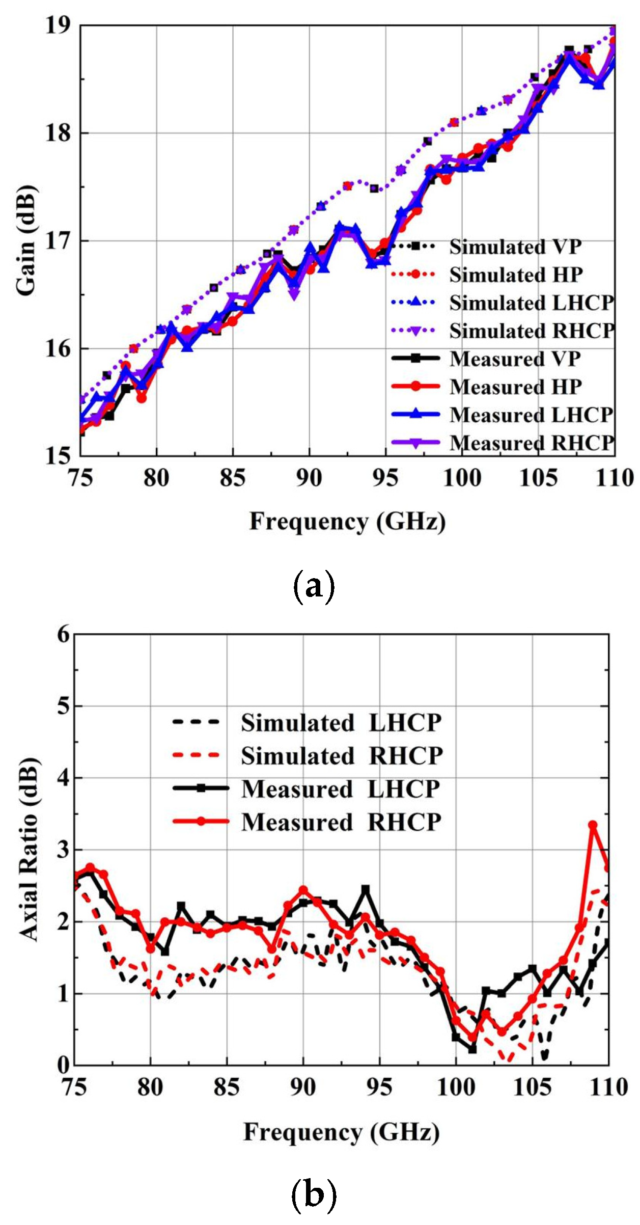 Micromachines 15 00385 g018