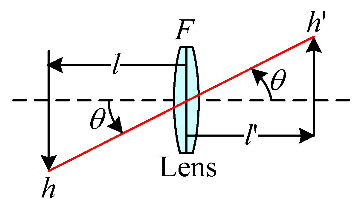 Micromachines 15 00386 g001