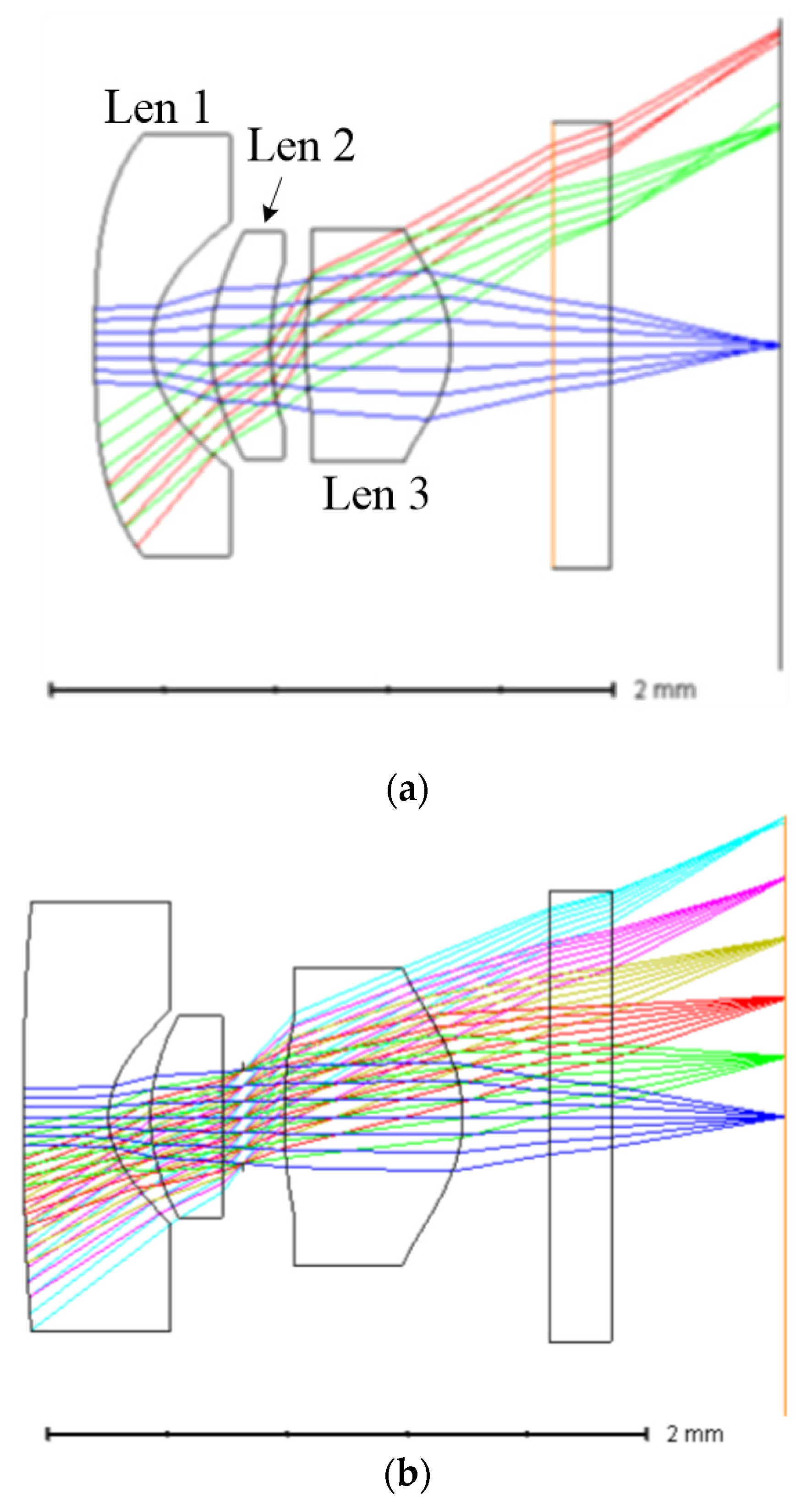 Micromachines 15 00386 g002