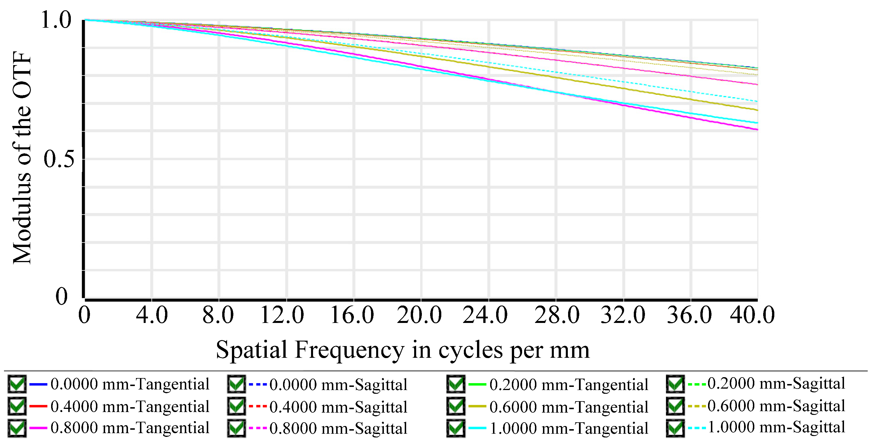 Micromachines 15 00386 g003