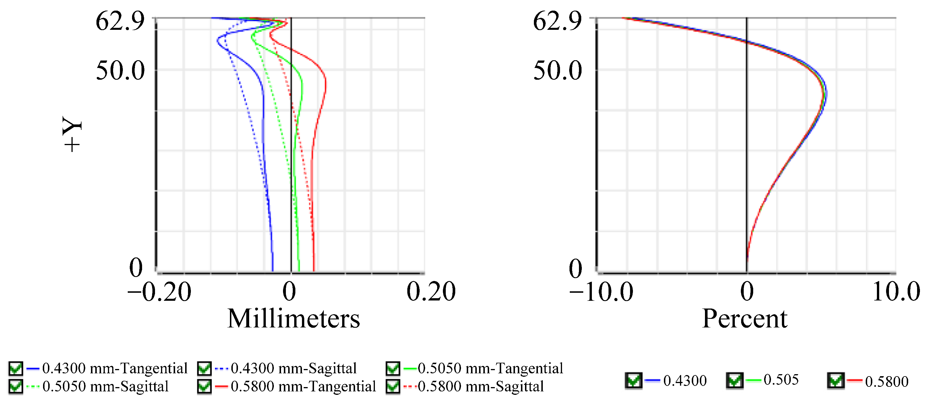 Micromachines 15 00386 g004
