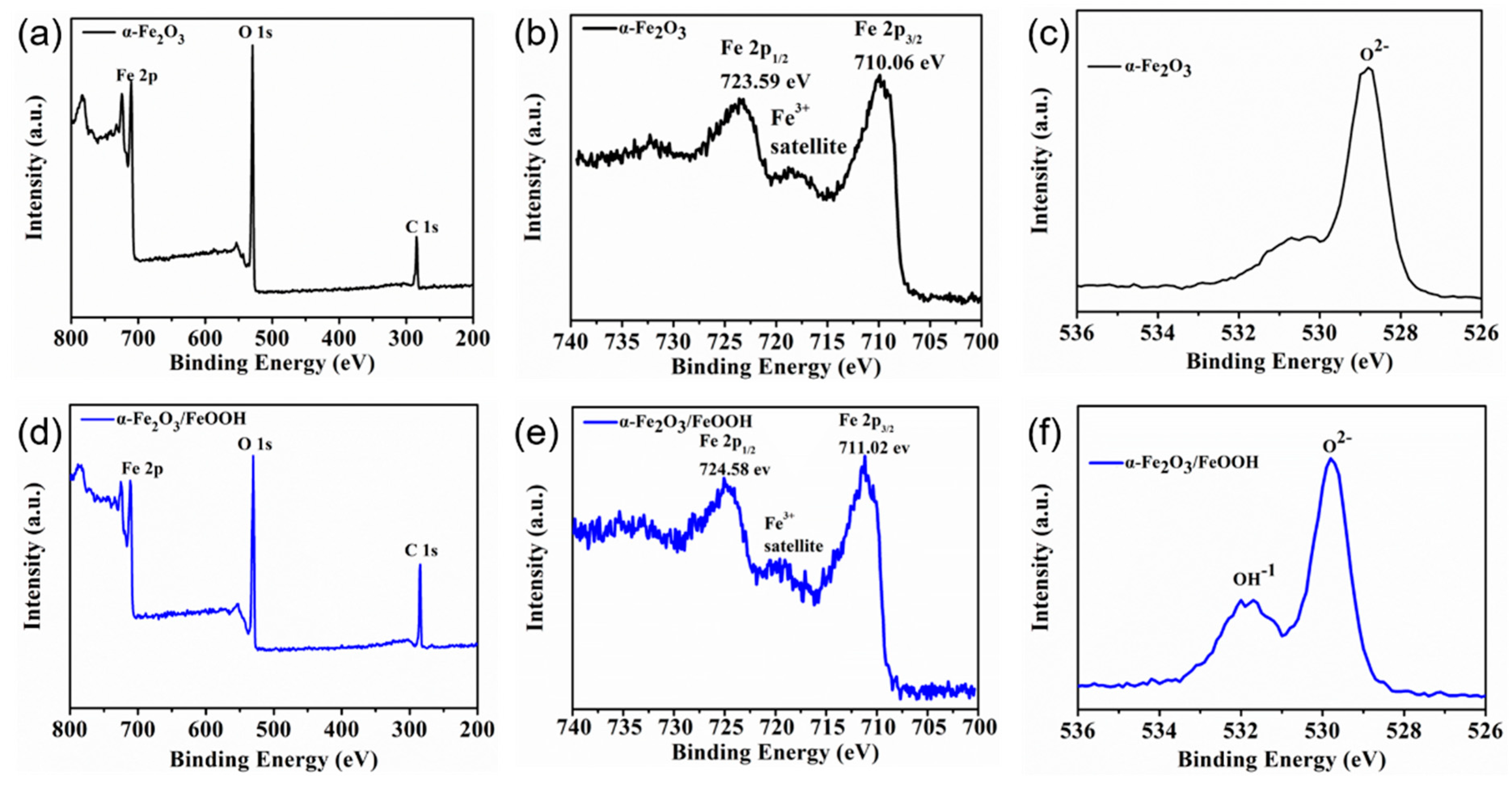 Micromachines 15 00387 g003