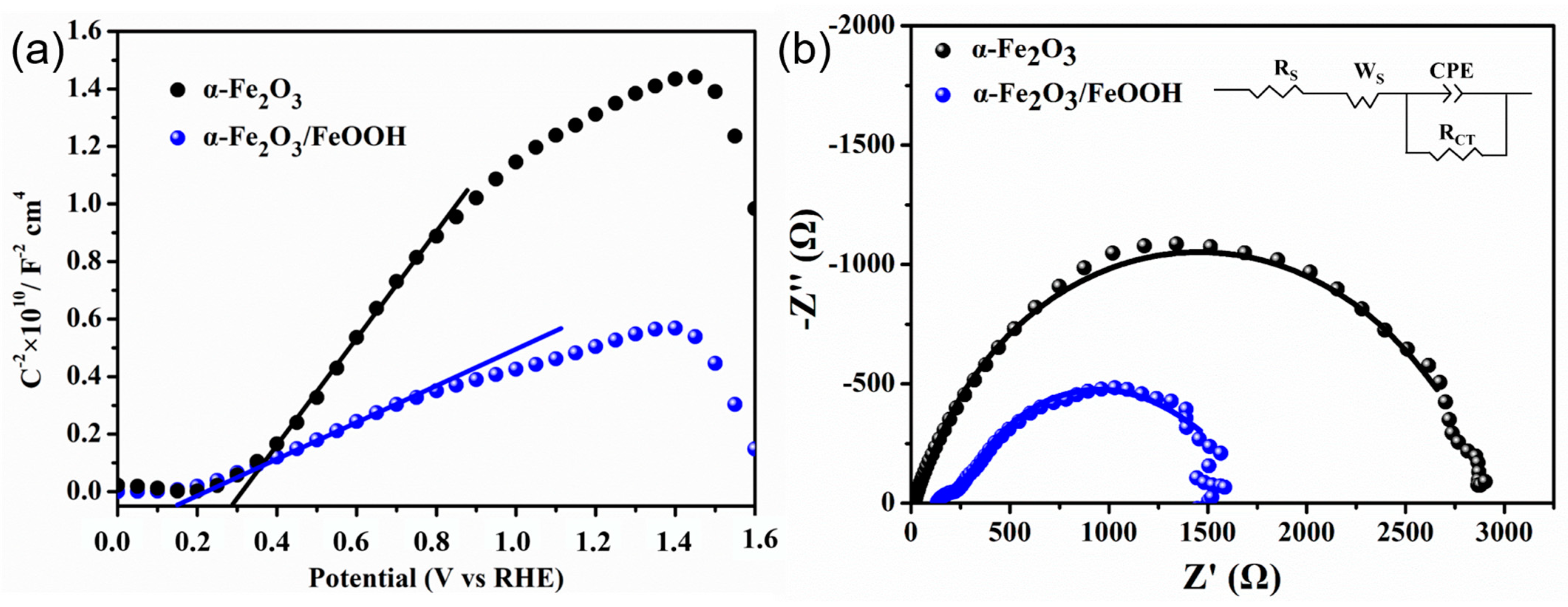 Micromachines 15 00387 g006