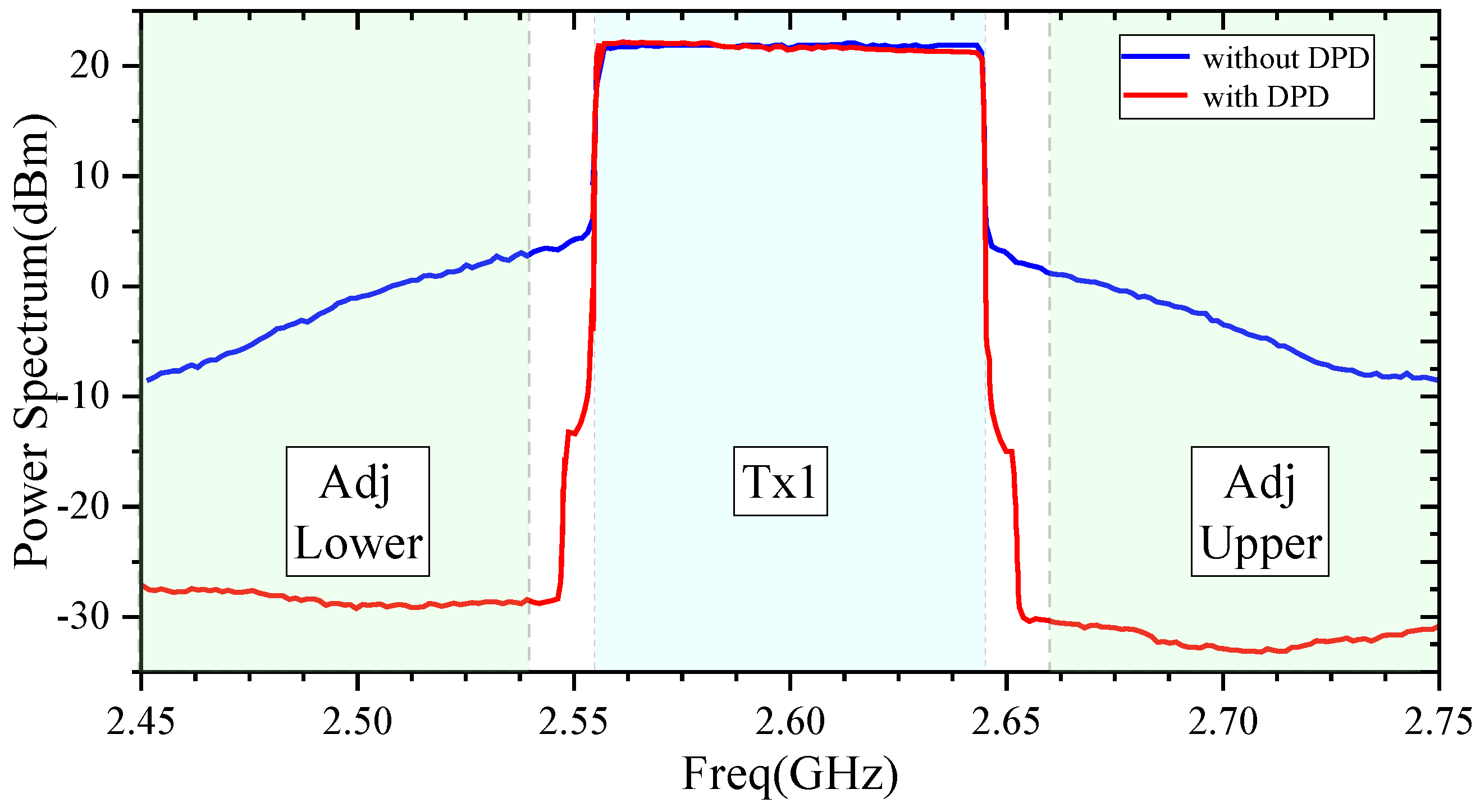 Micromachines 15 00388 g016