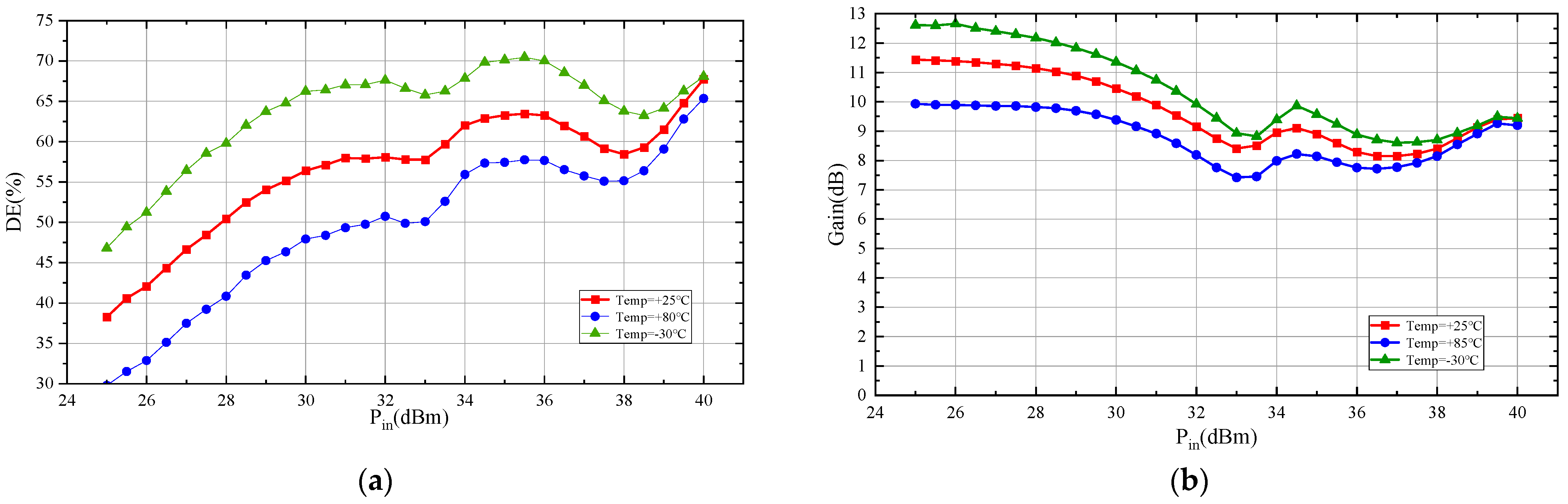 Micromachines 15 00388 g017