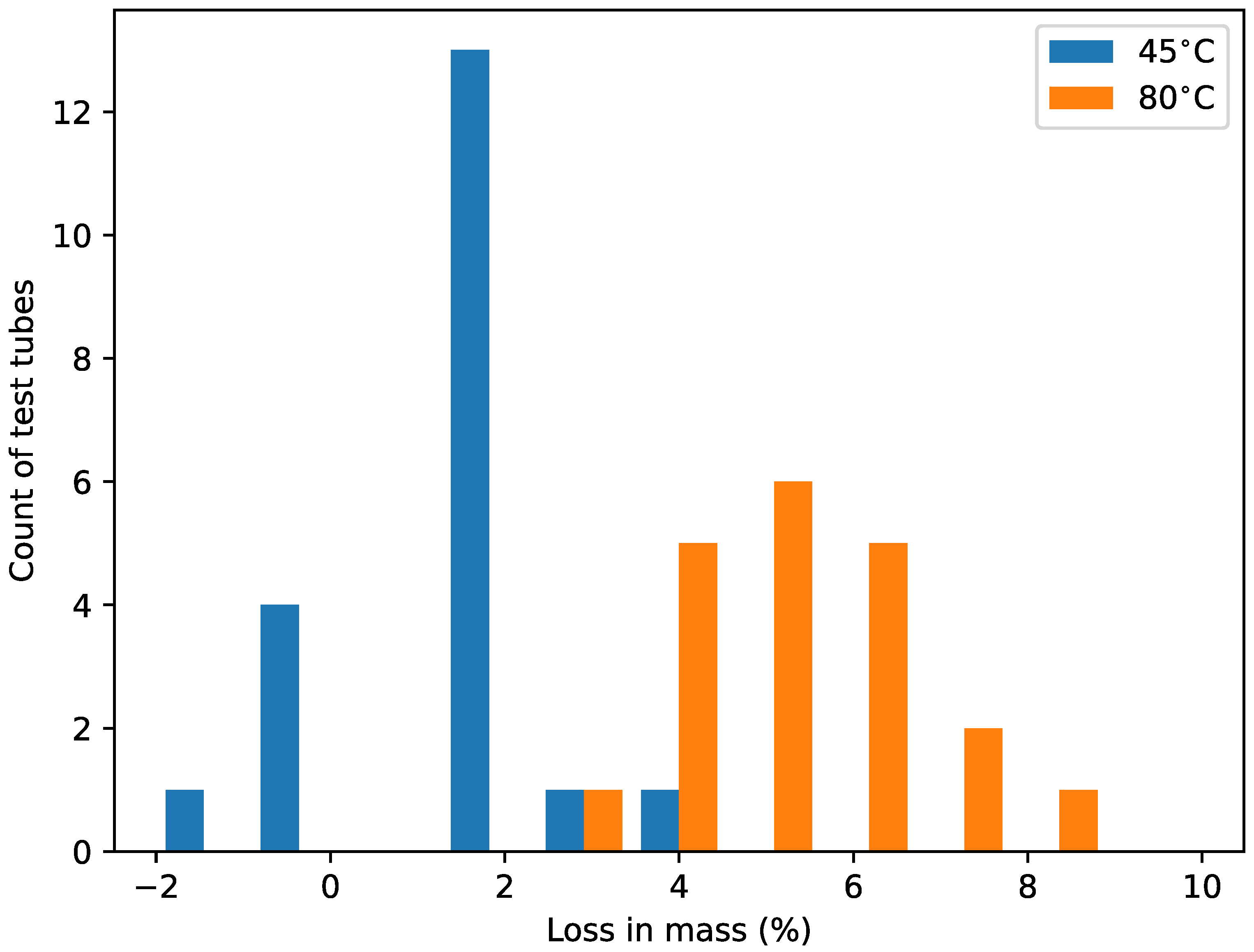 Micromachines 15 00389 g002 Micromachines 15 00389 g002