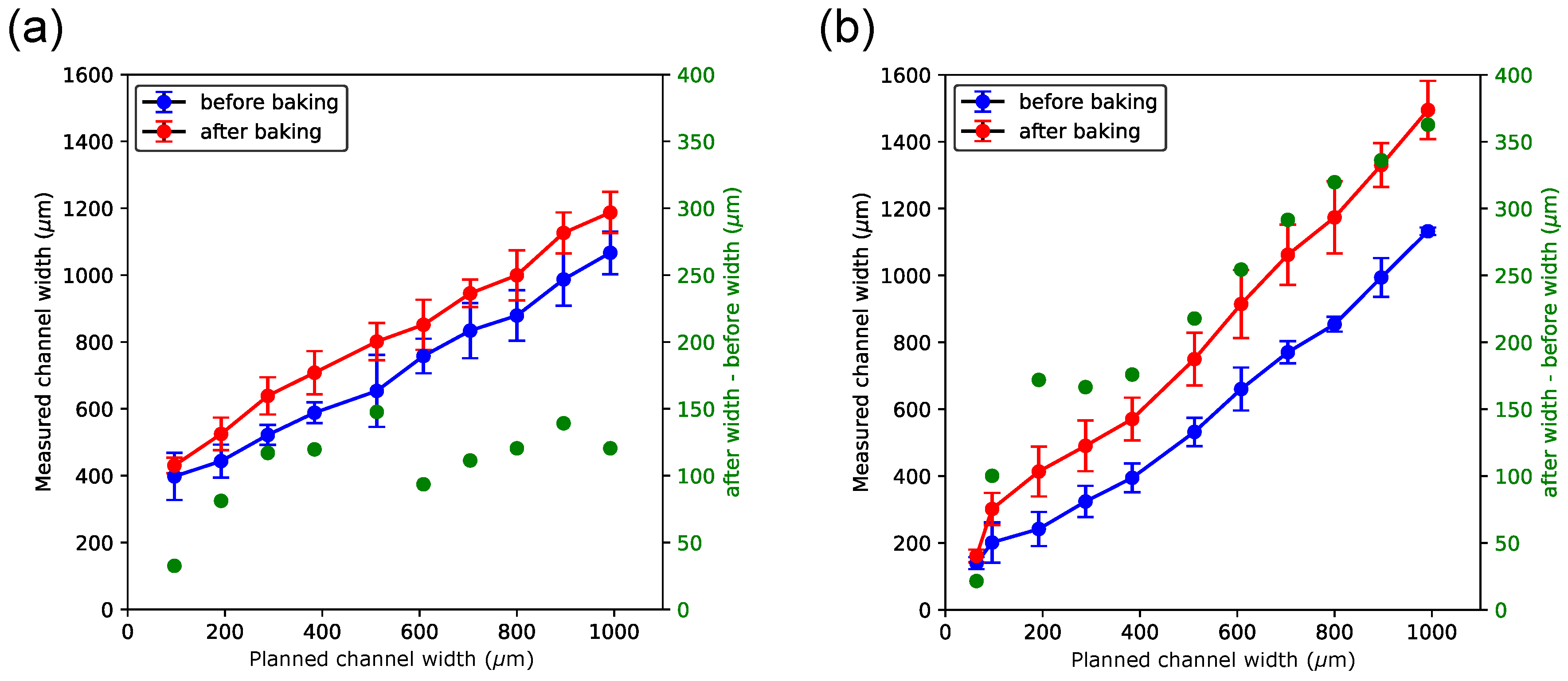 Micromachines 15 00389 g005 Micromachines 15 00389 g005