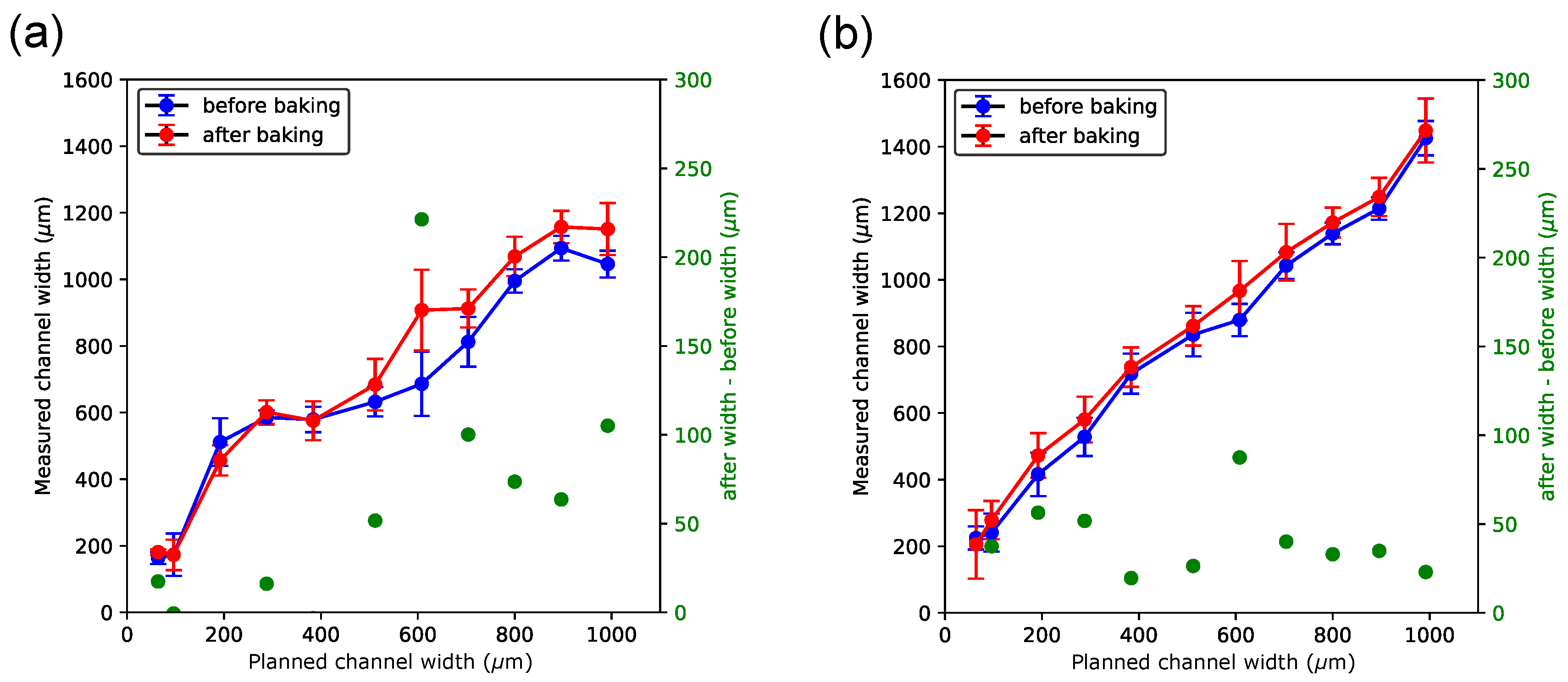 Micromachines 15 00389 g006 Micromachines 15 00389 g006