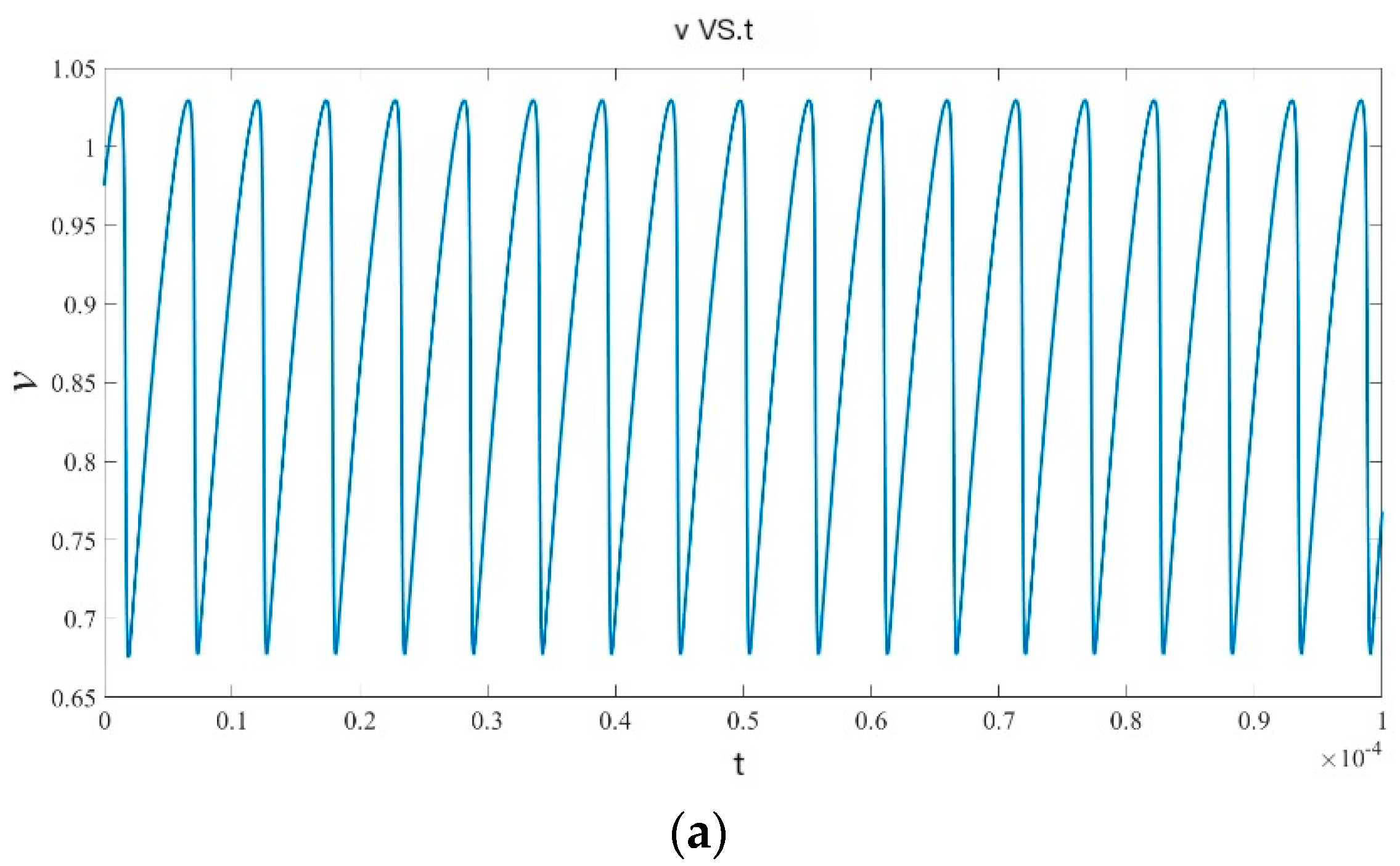 Micromachines 15 00390 g003a