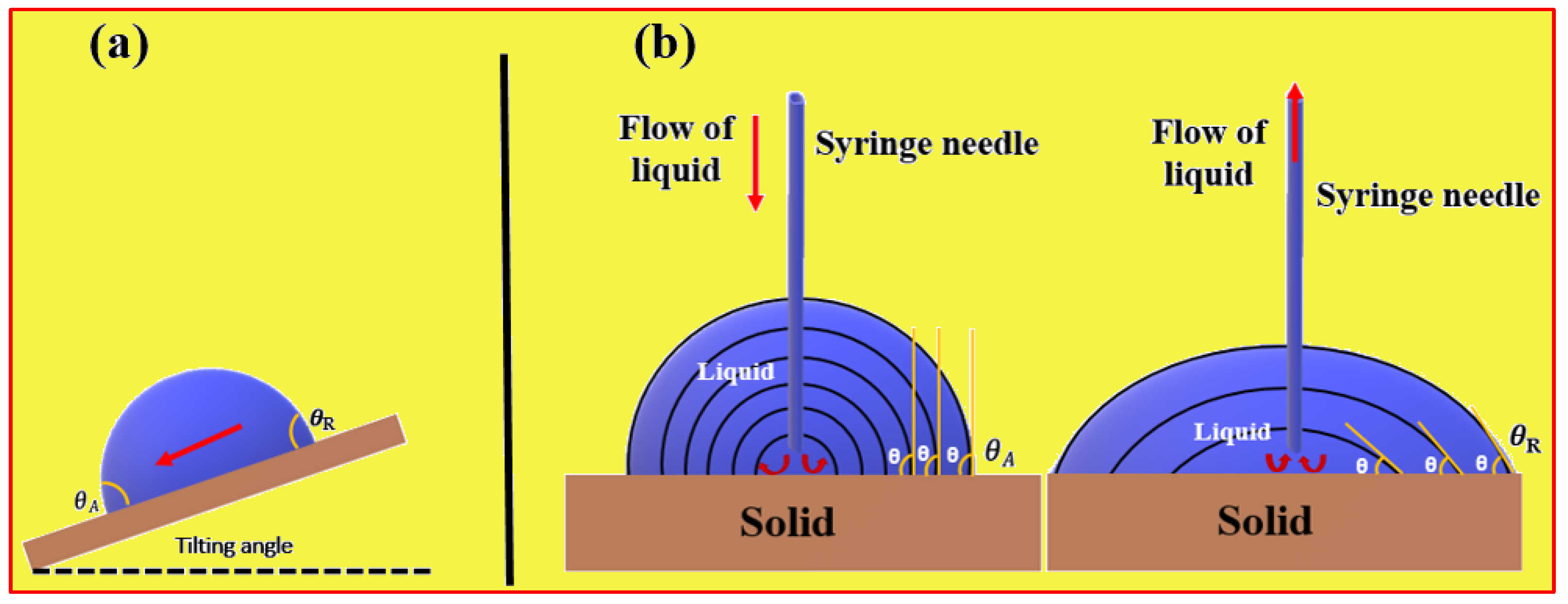 Micromachines 15 00391 g005