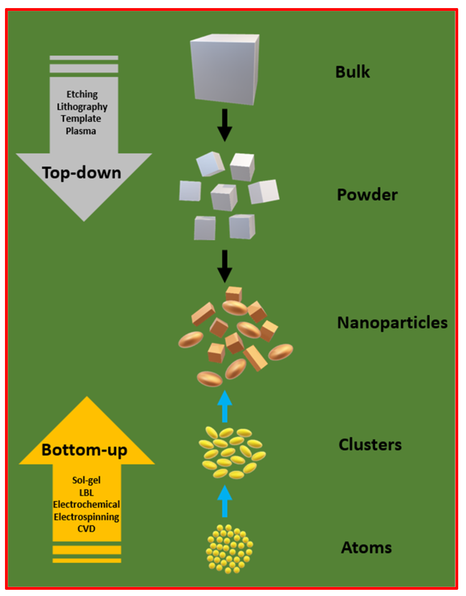 Micromachines 15 00391 g010